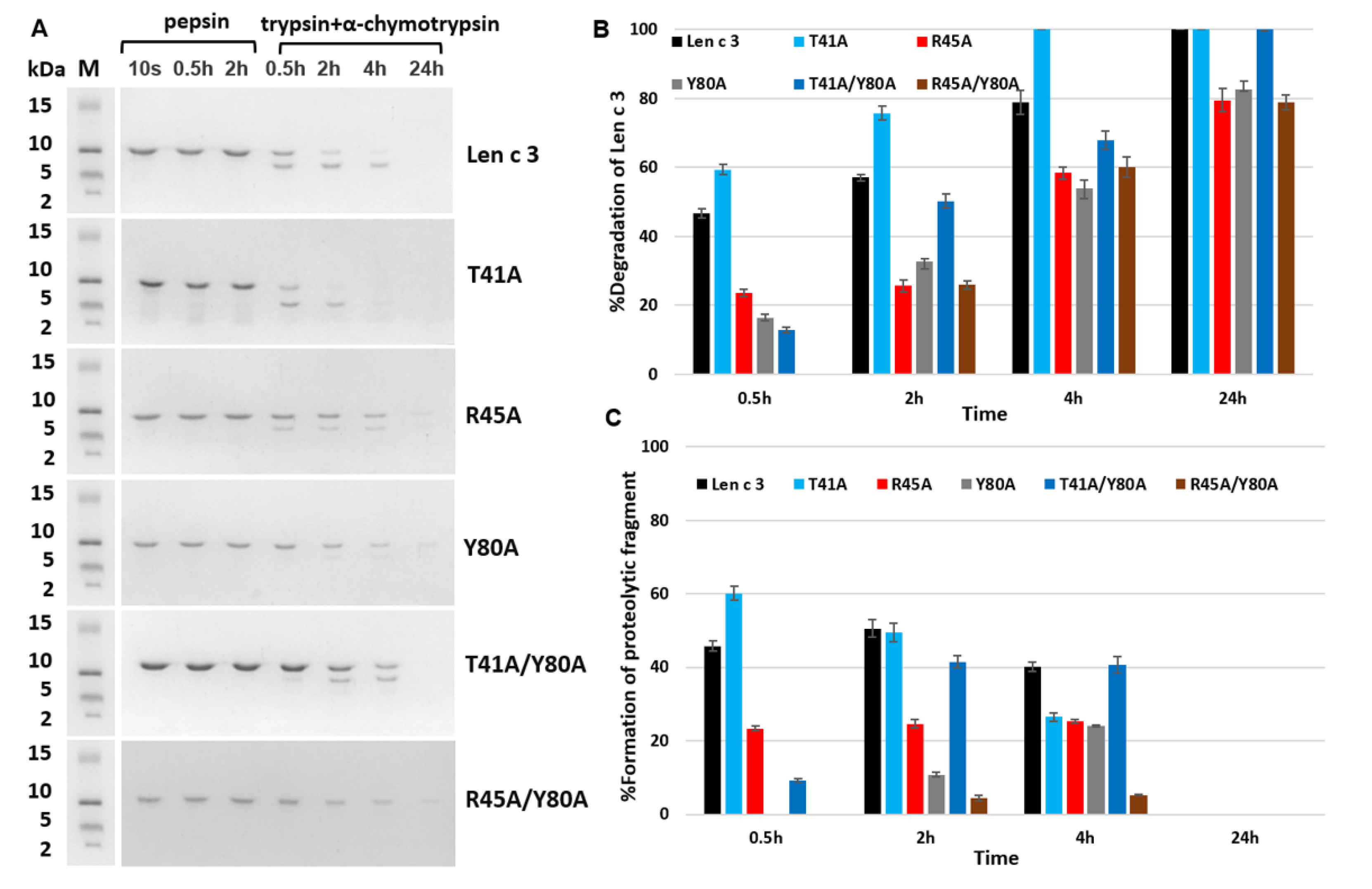 Membranes 11 00939 g004