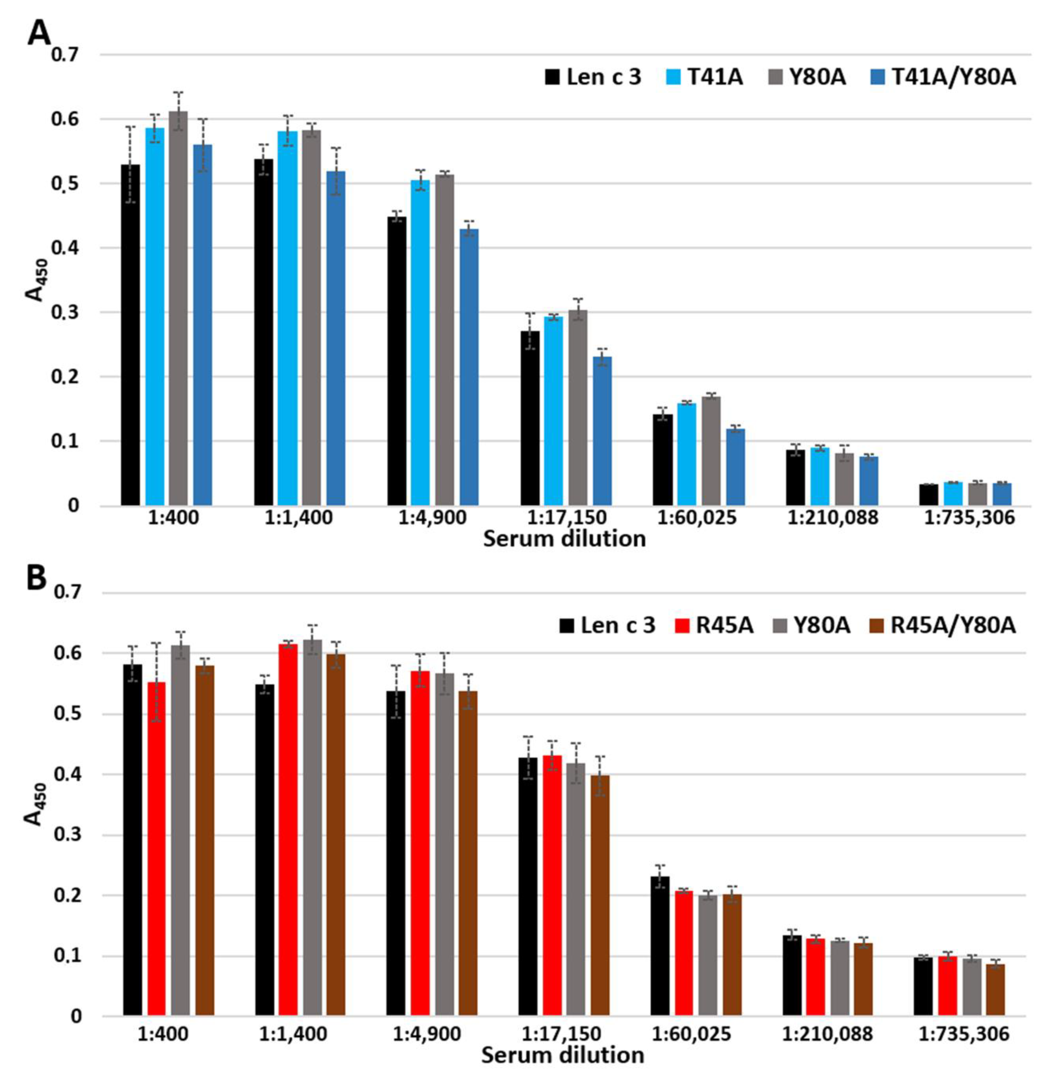 Membranes 11 00939 g005
