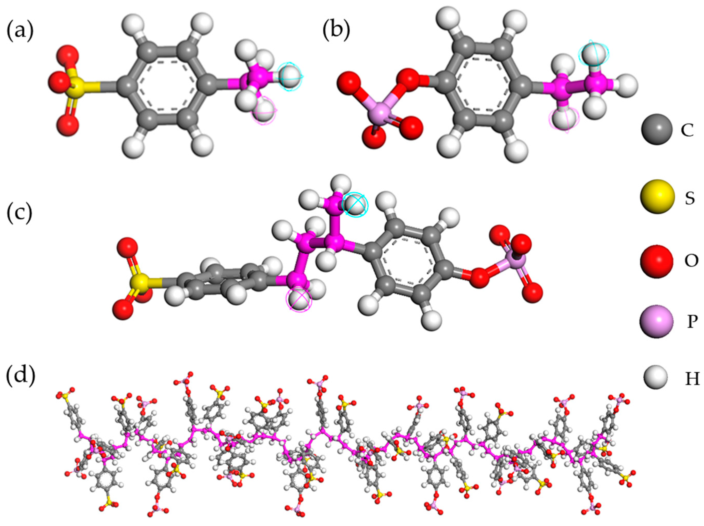 Membranes 11 00940 g001 Membranes 11 00940 g001