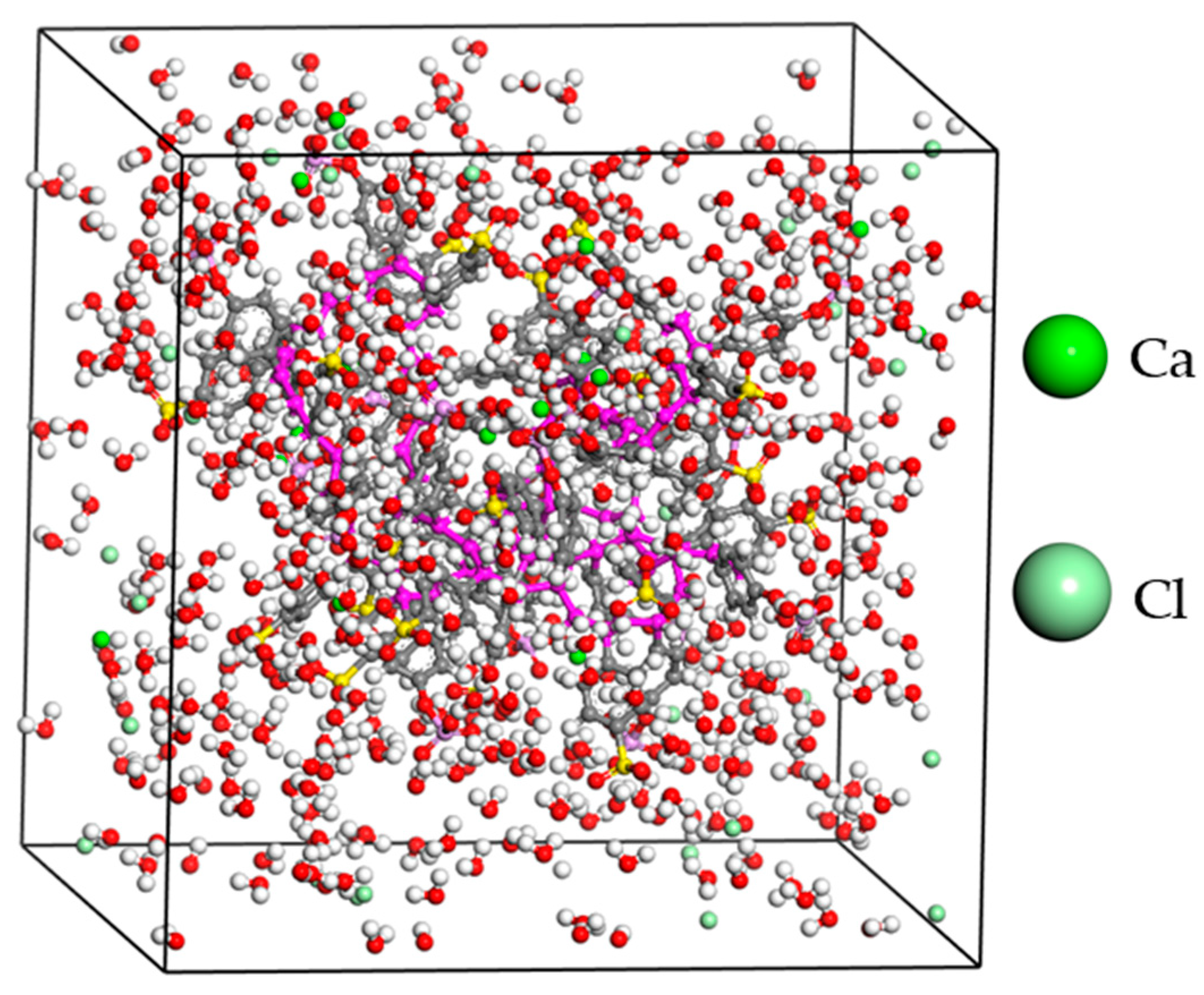 Membranes 11 00940 g002 Membranes 11 00940 g002