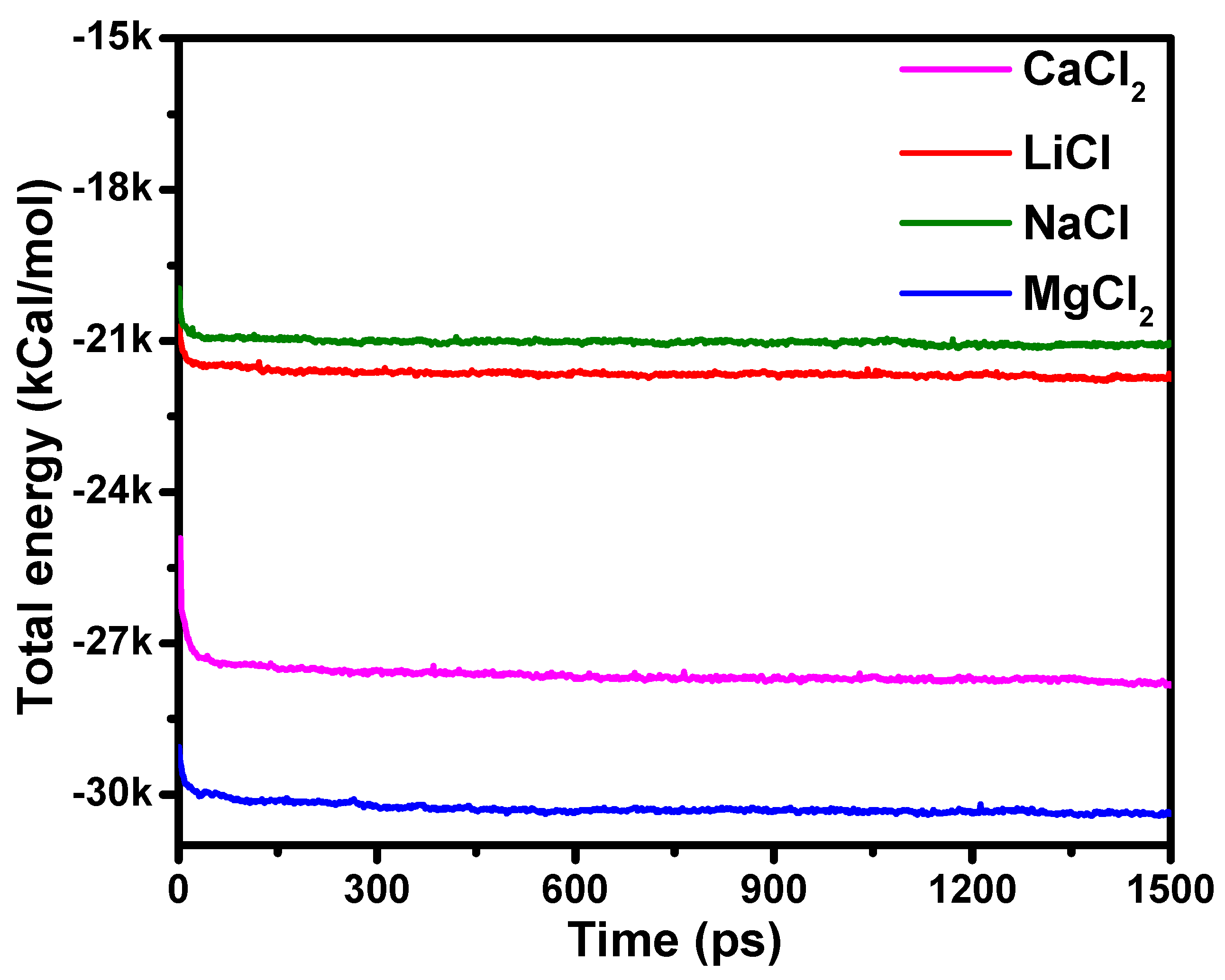 Membranes 11 00940 g003 Membranes 11 00940 g003