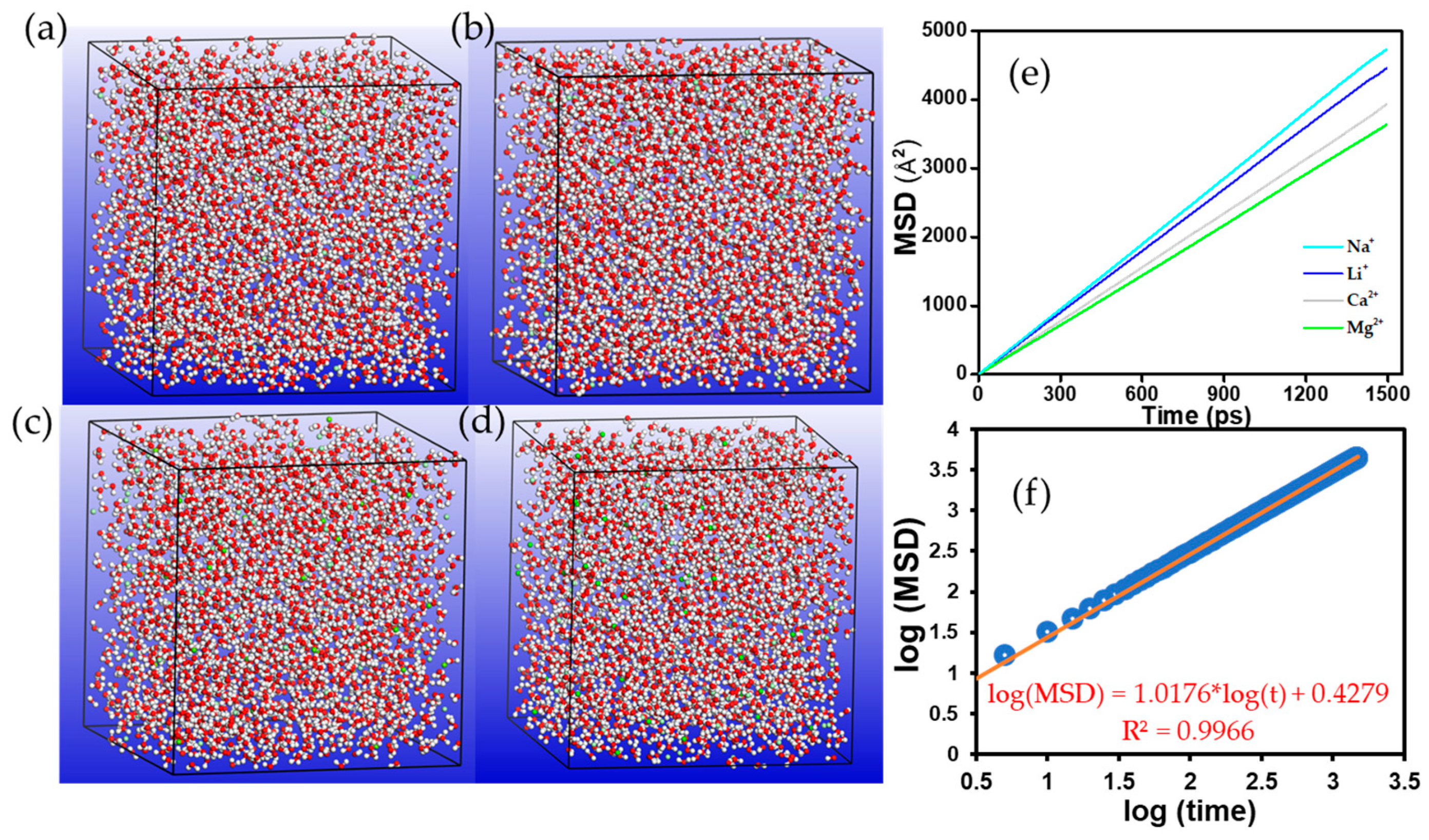 Membranes 11 00940 g005 Membranes 11 00940 g005