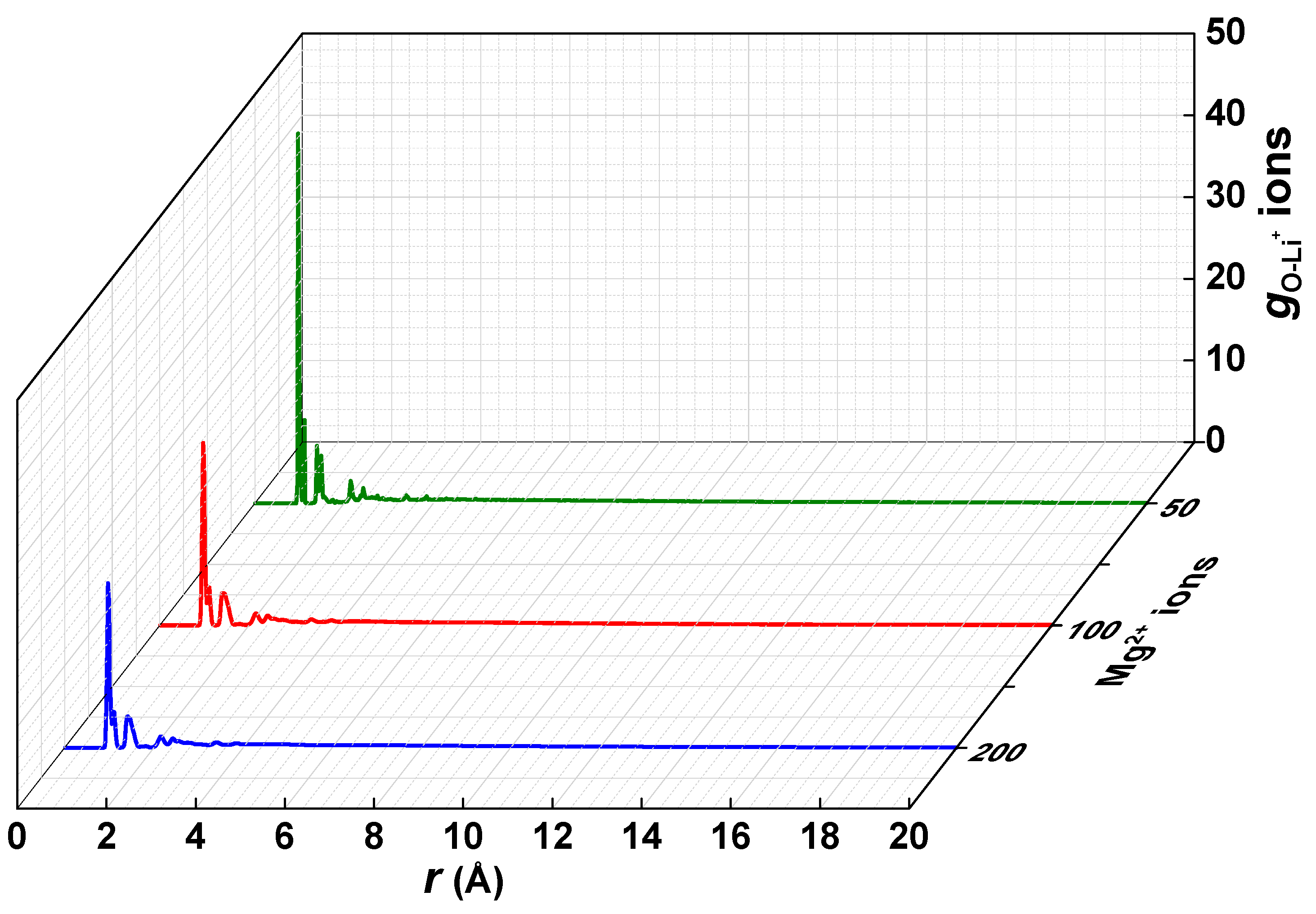 Membranes 11 00940 g008 Membranes 11 00940 g008