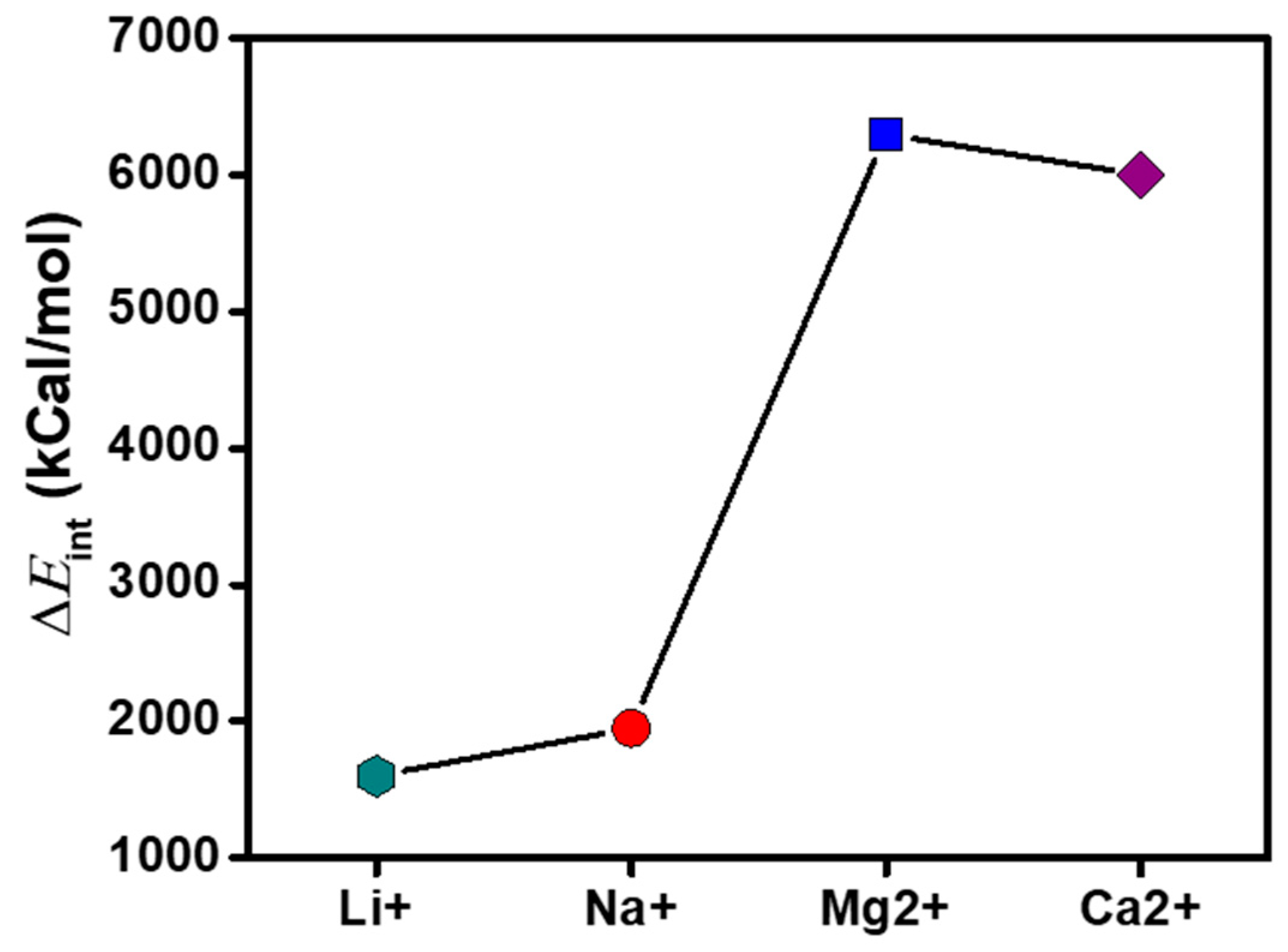 Membranes 11 00940 g009 Membranes 11 00940 g009