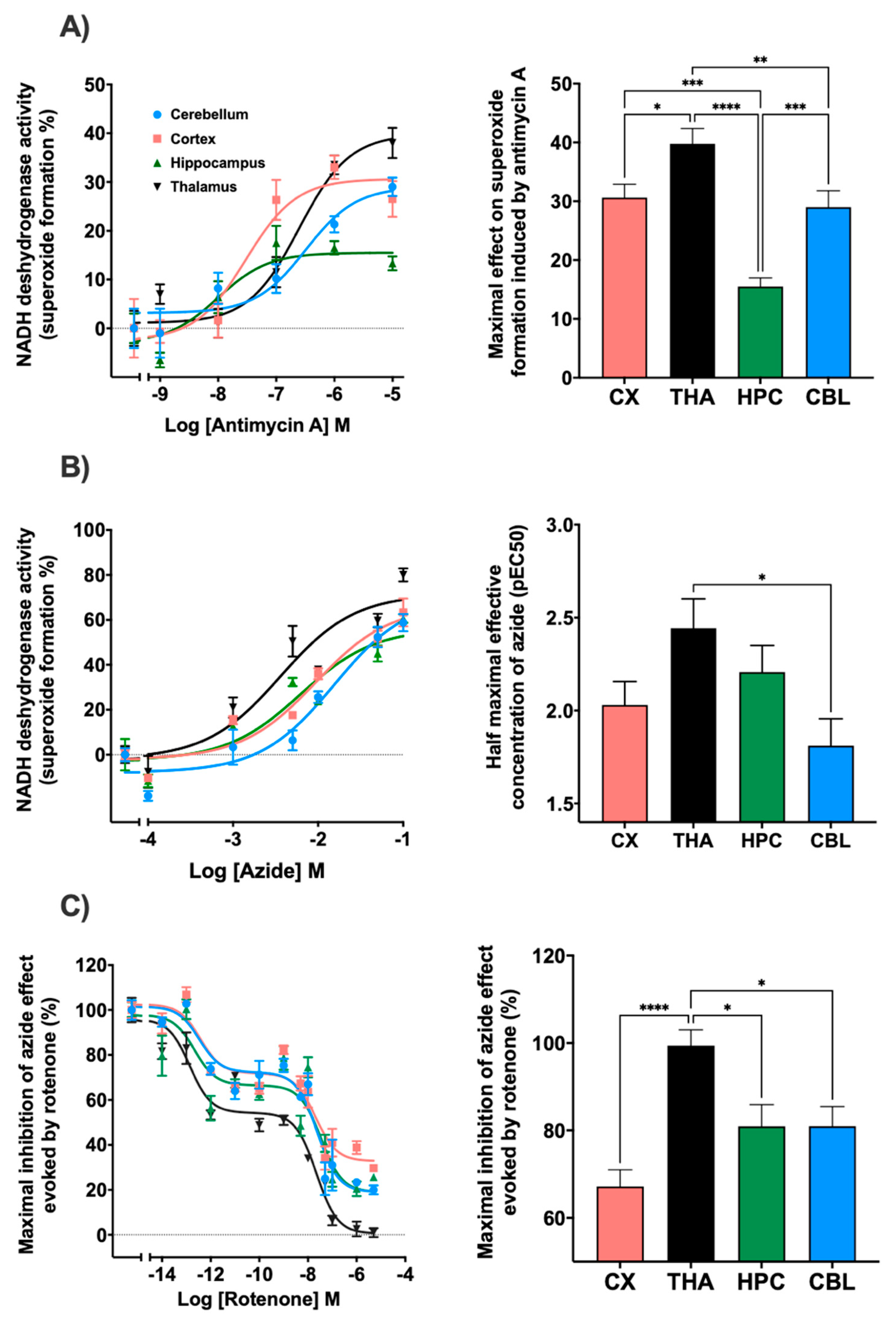 Membranes 11 00943 g003