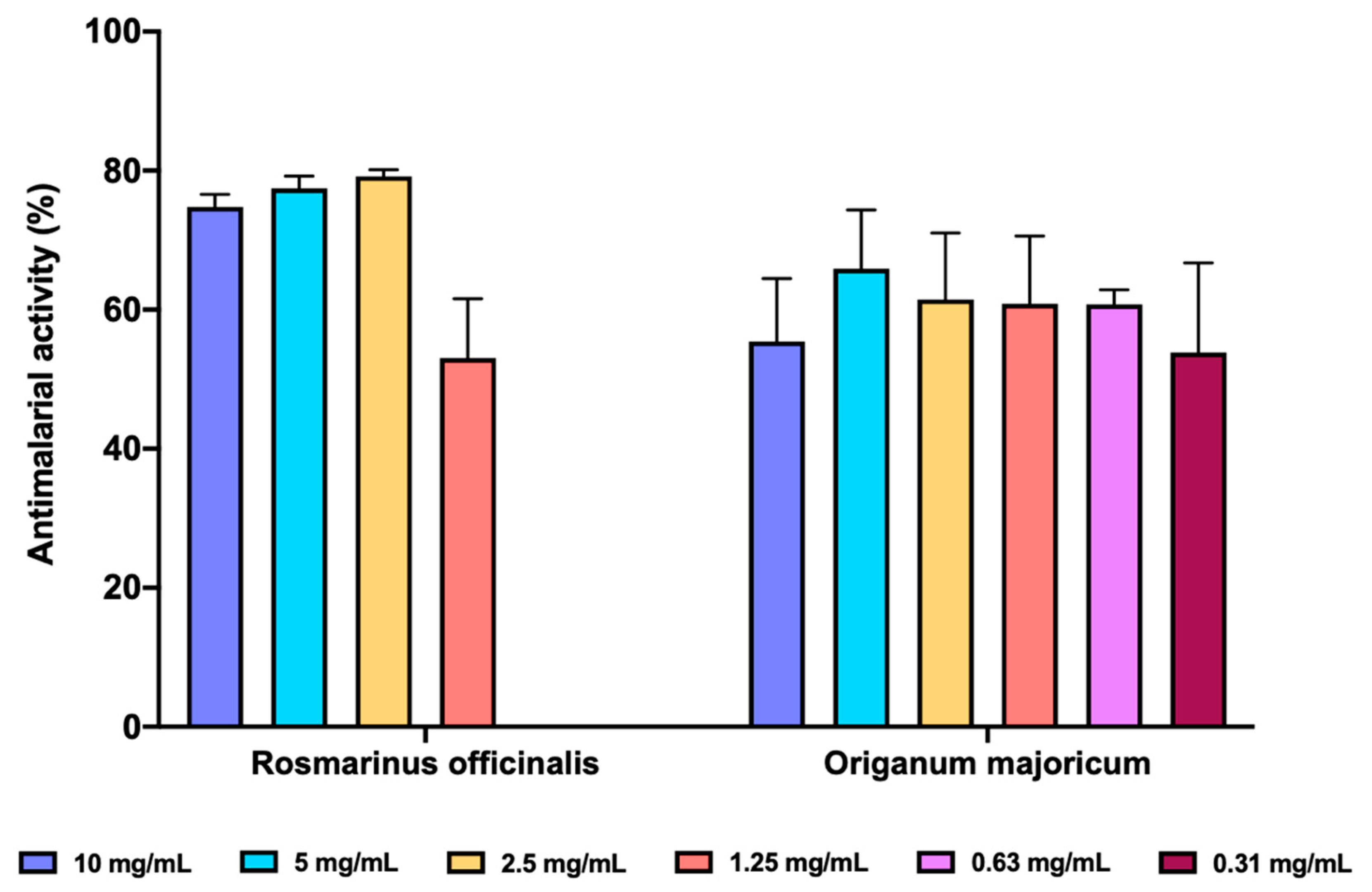 Membranes 11 00943 g006