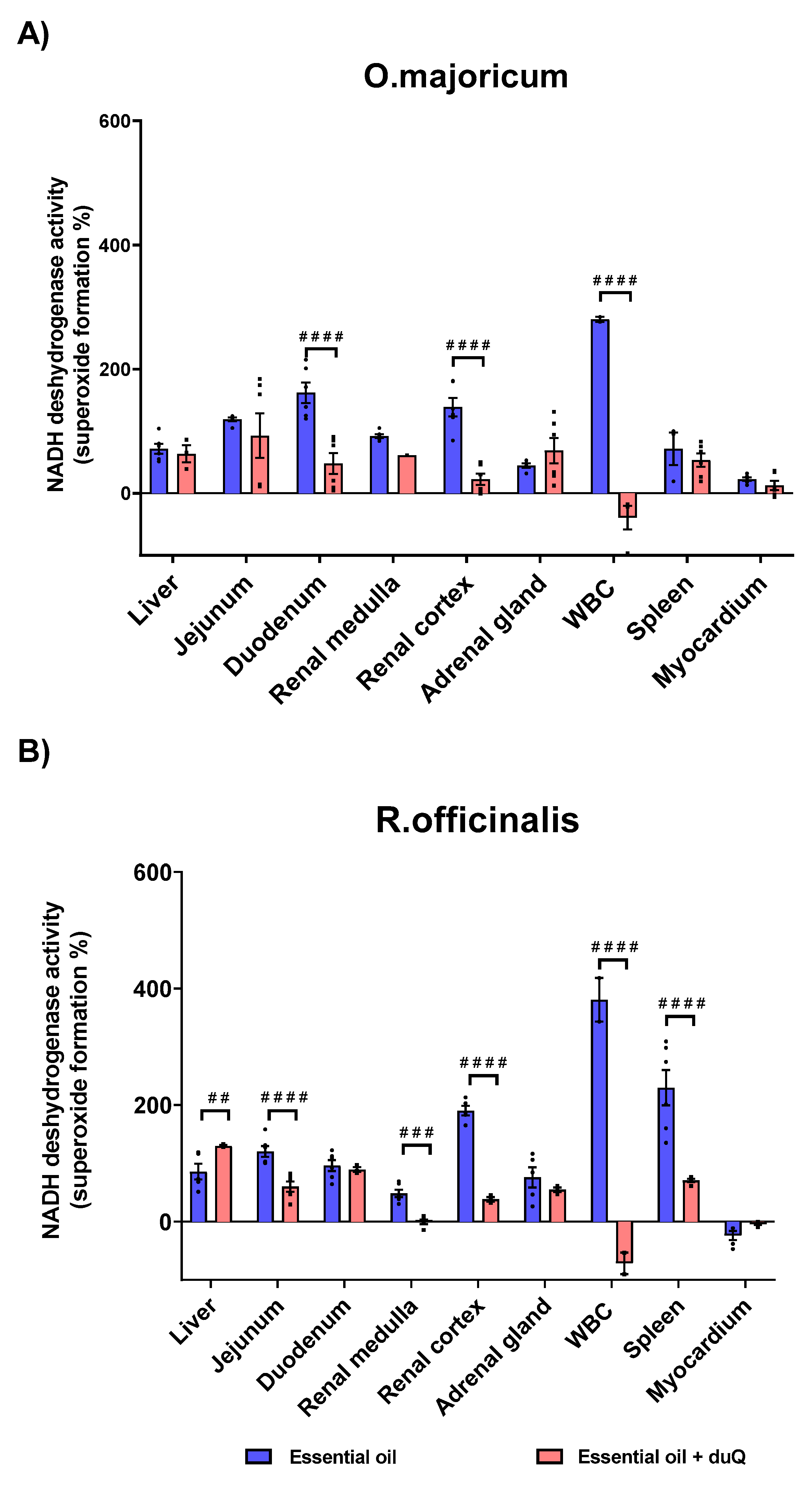 Membranes 11 00943 g007