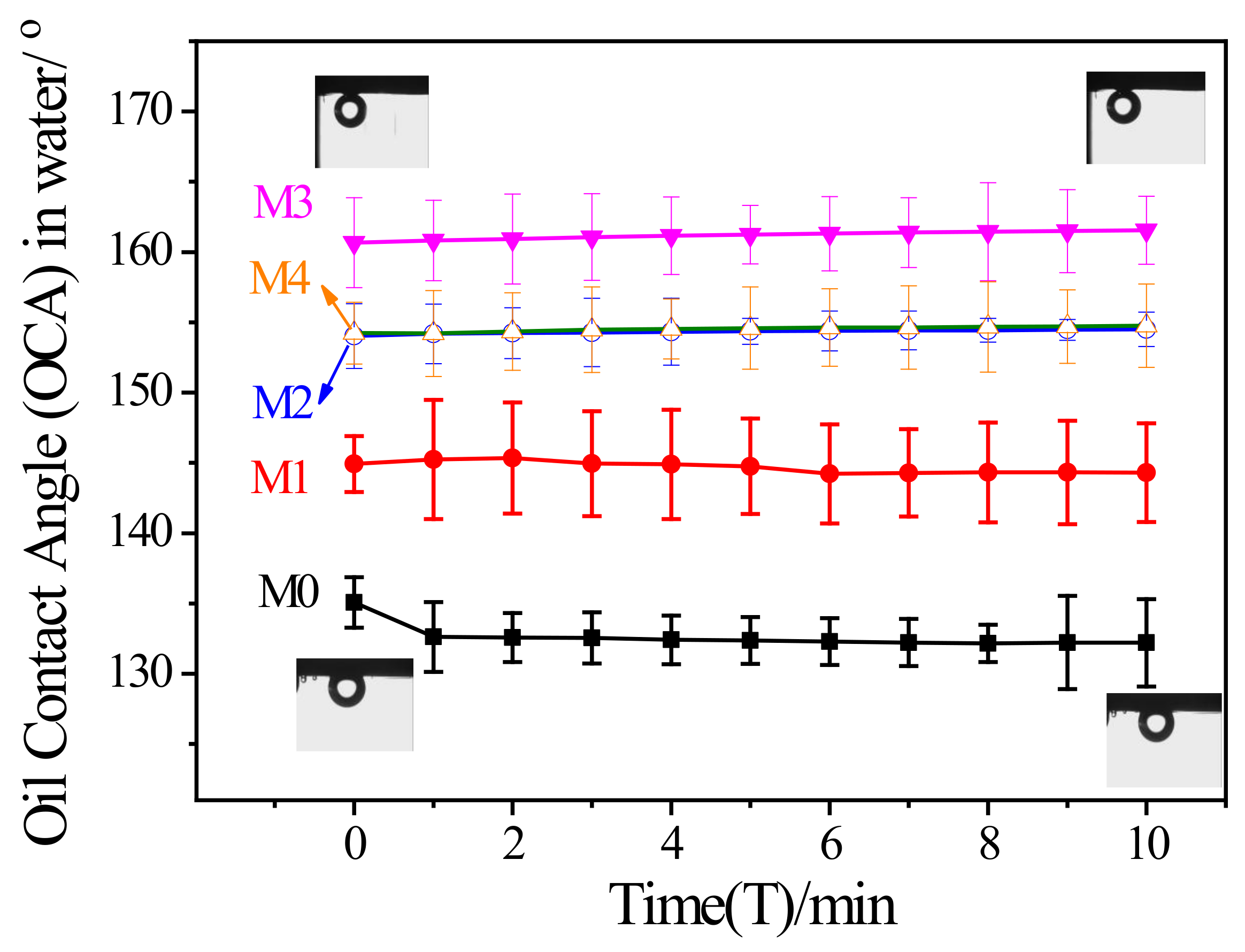 Membranes 11 00951 g004