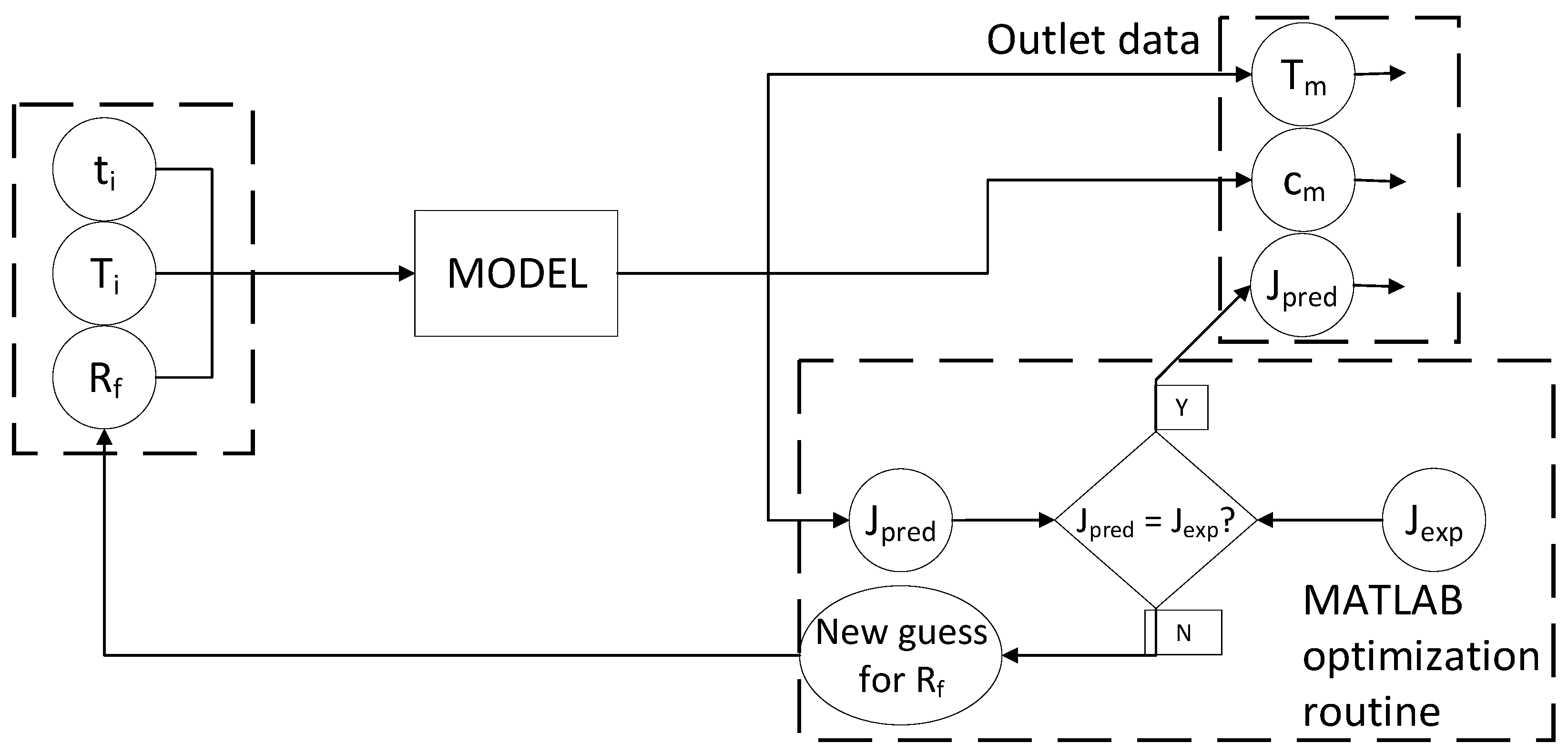 Membranes 11 00958 g003