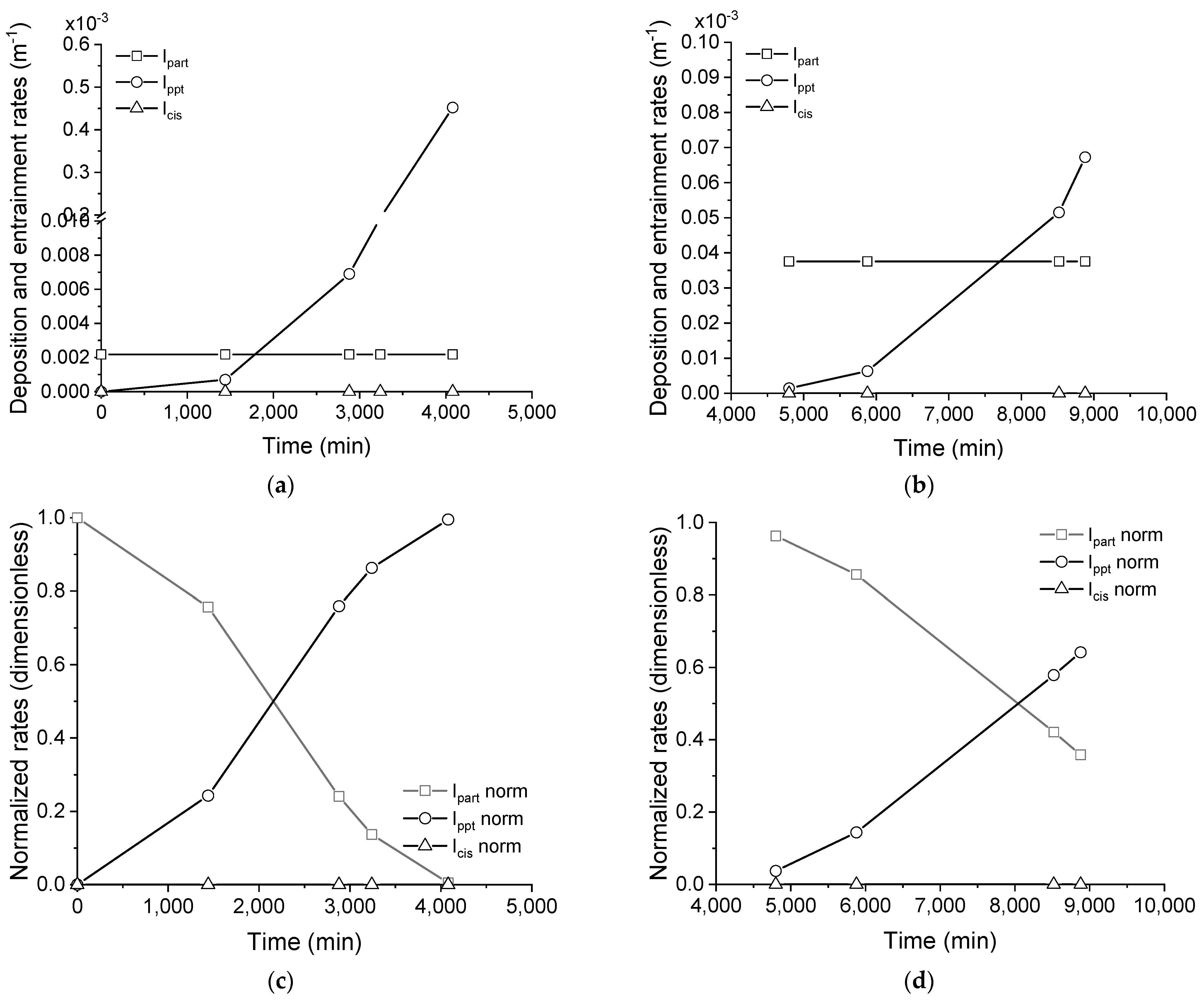 Membranes 11 00958 g011