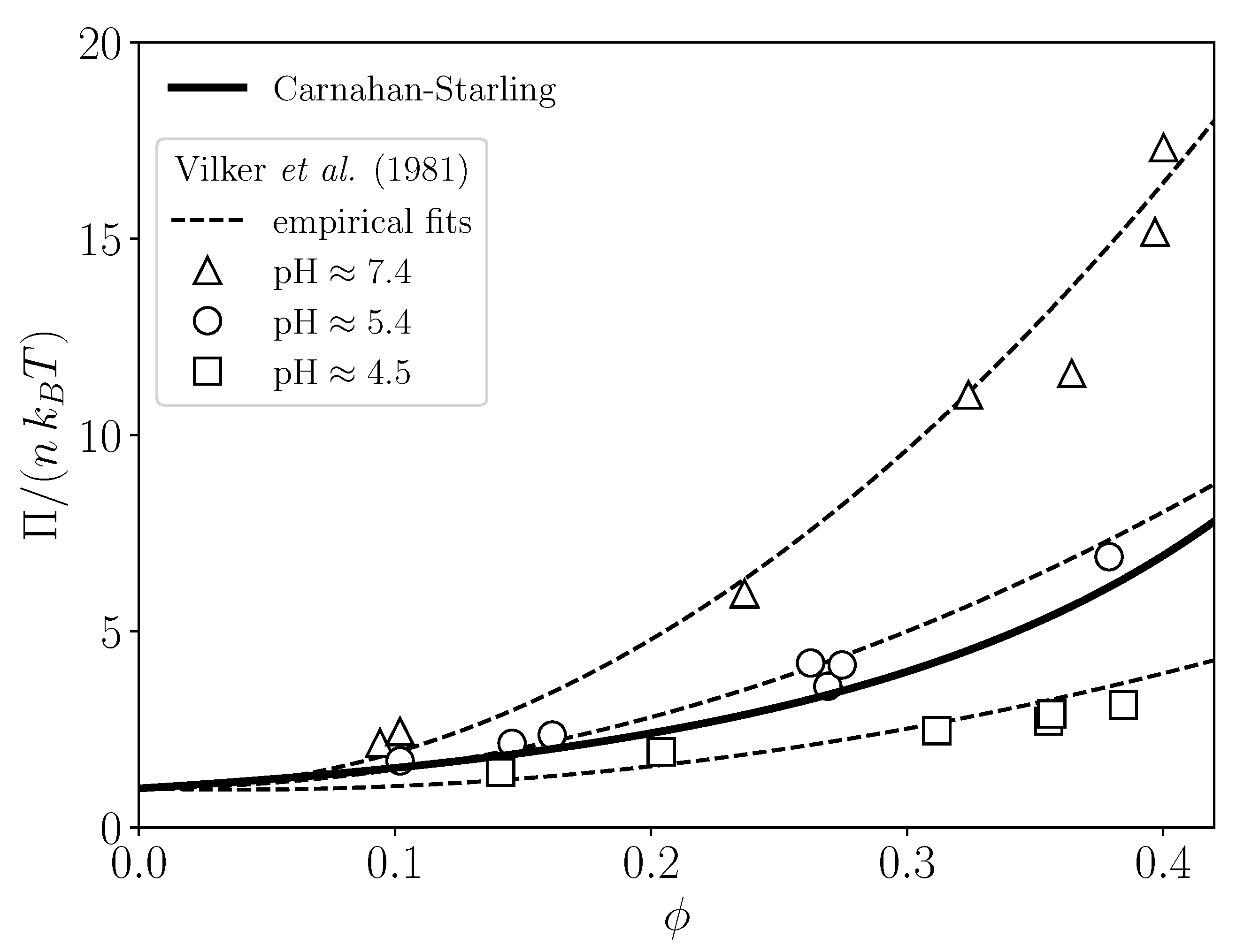 Membranes 11 00960 g003