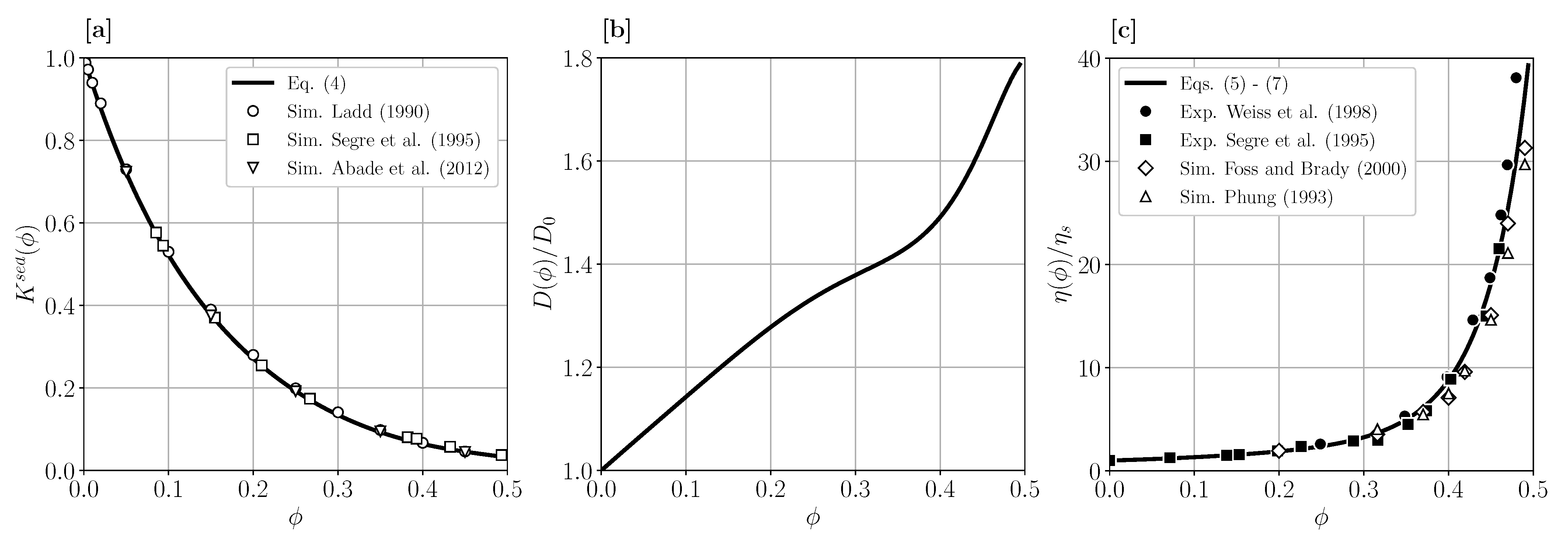 Membranes 11 00960 g004