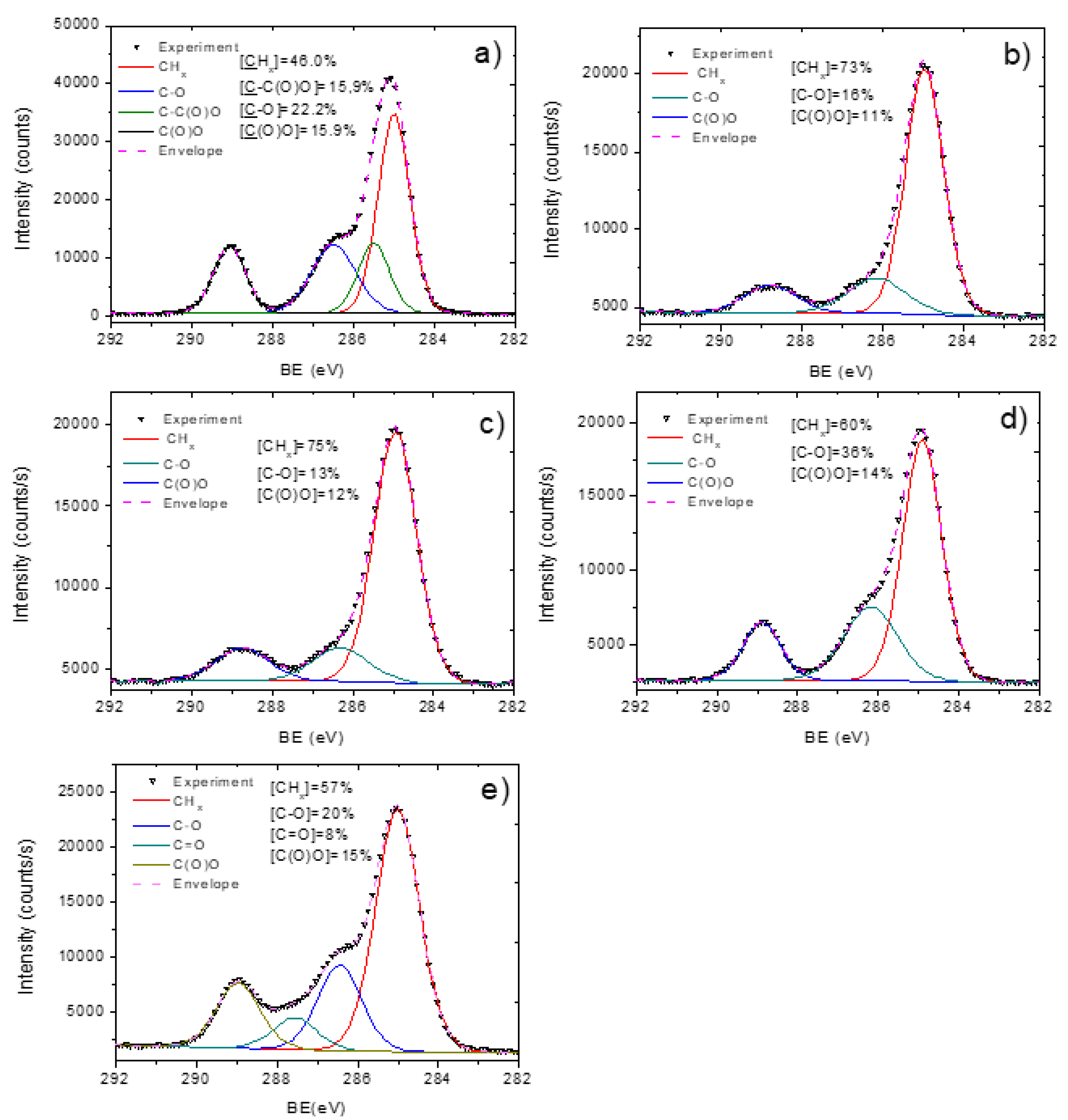 Membranes 11 00965 g007