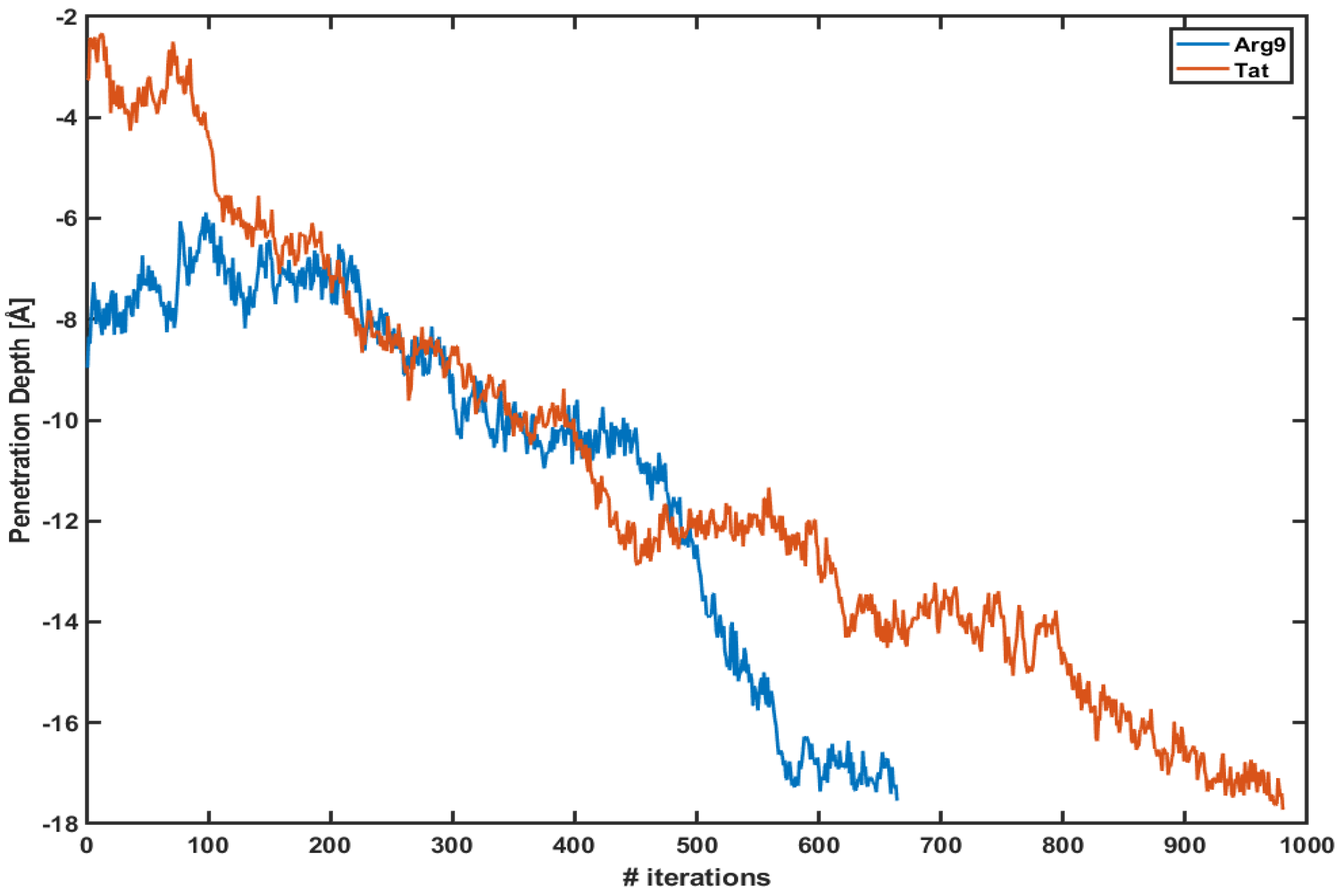 Membranes 11 00974 g001