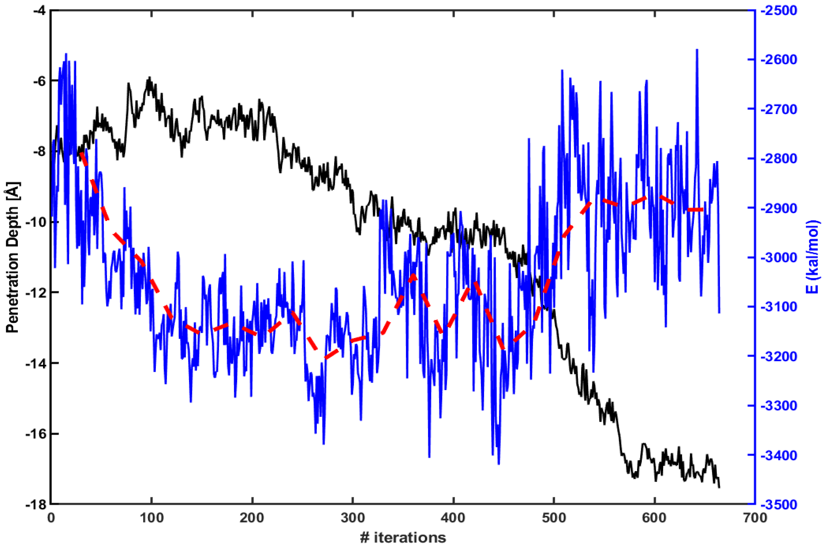 Membranes 11 00974 g003
