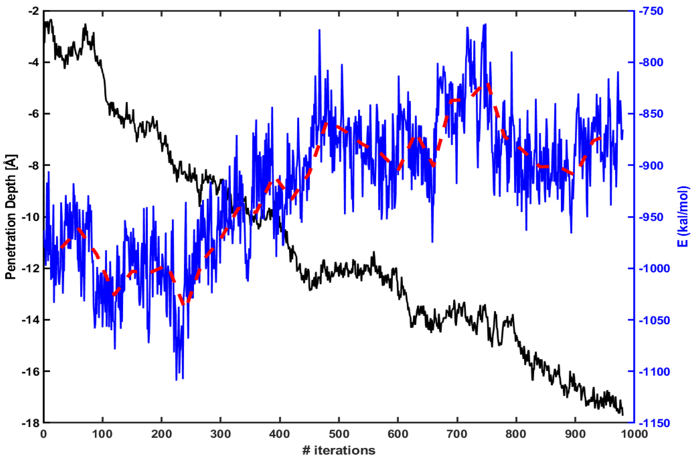 Membranes 11 00974 g004