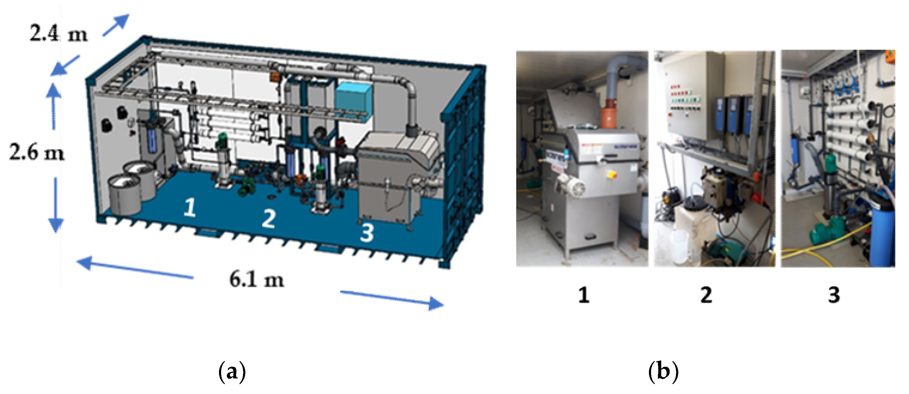 Membranes 11 00975 g001