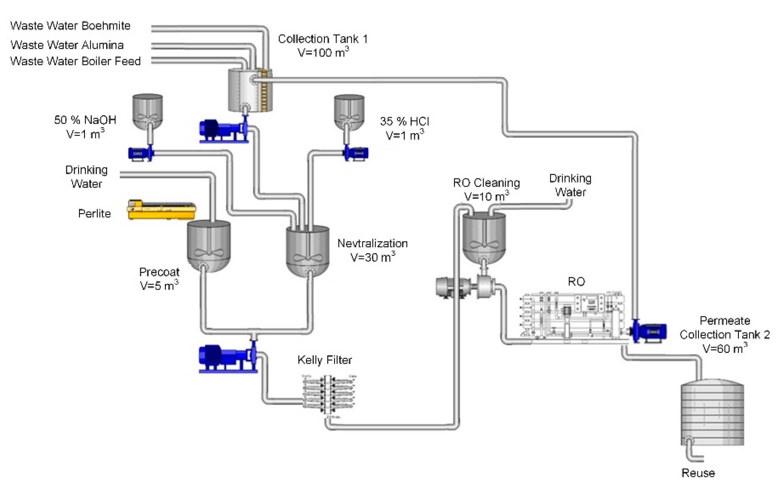 Membranes 11 00976 g007