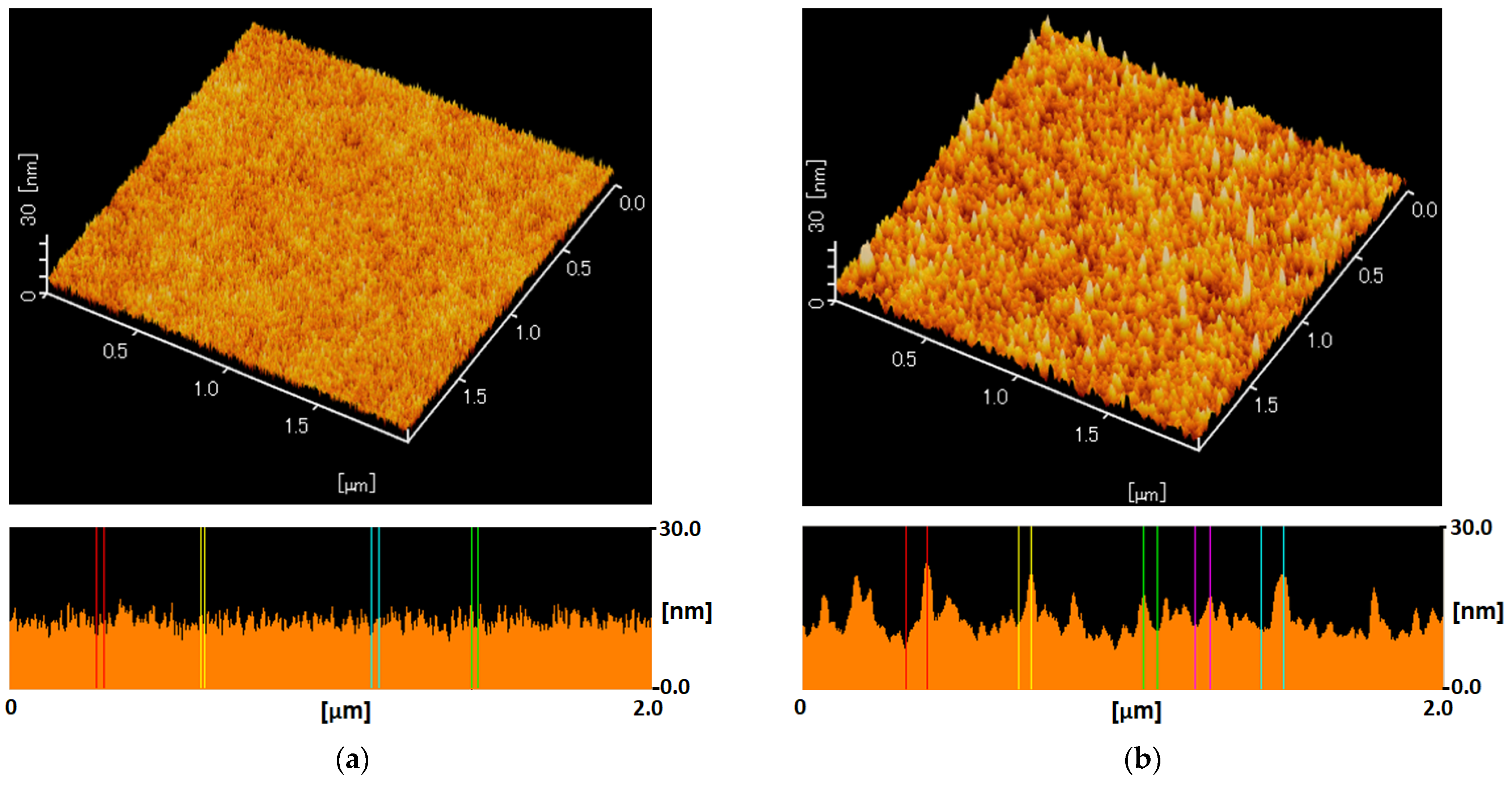 Membranes 11 00981 g007
