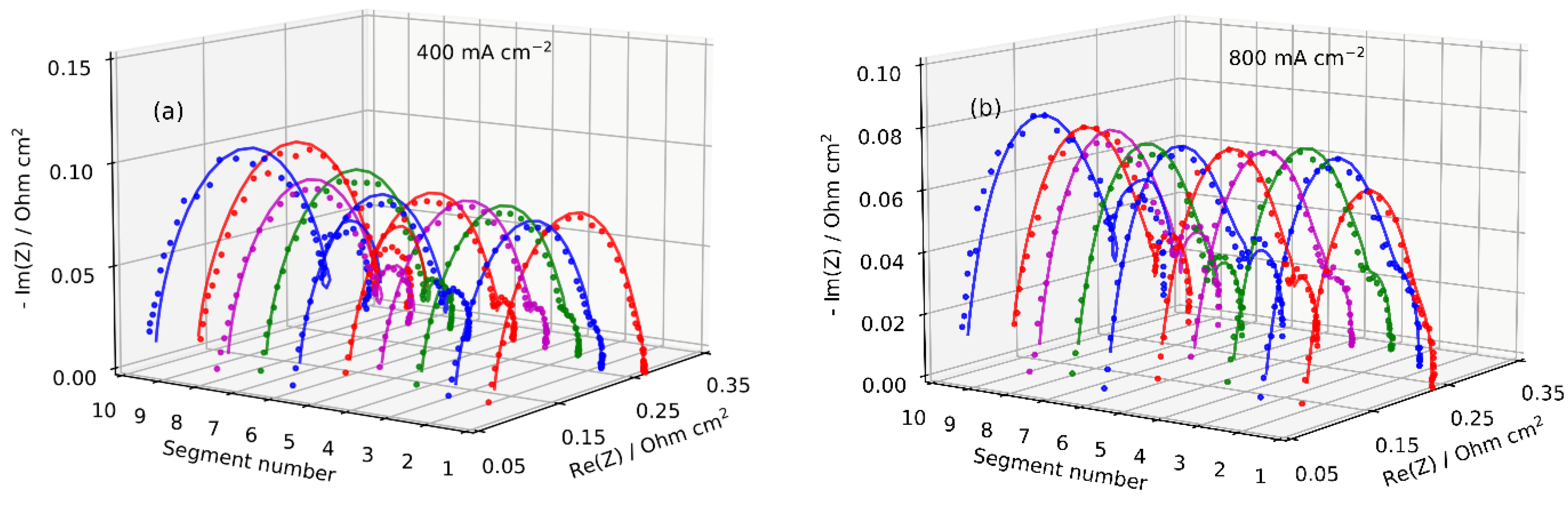 Membranes 11 00985 g005