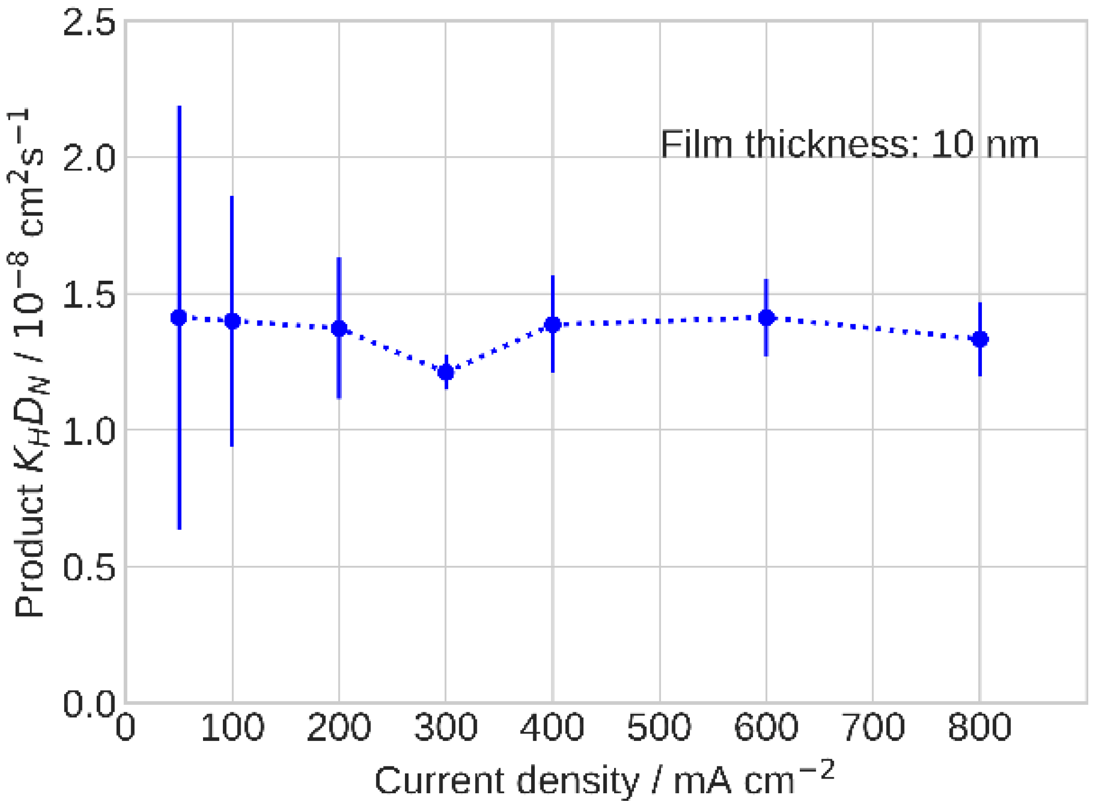 Membranes 11 00985 g006