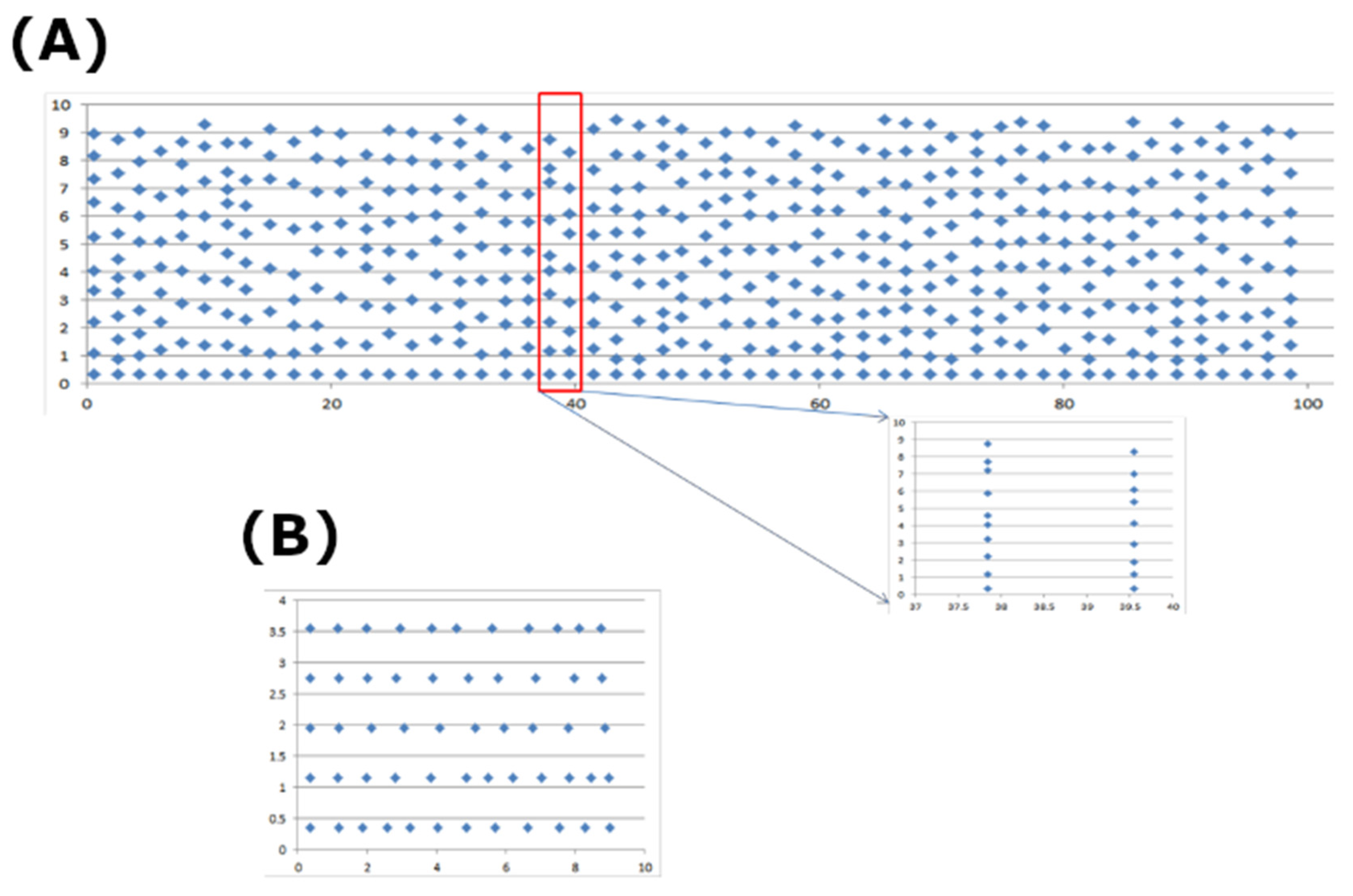 Membranes 11 00989 g002
