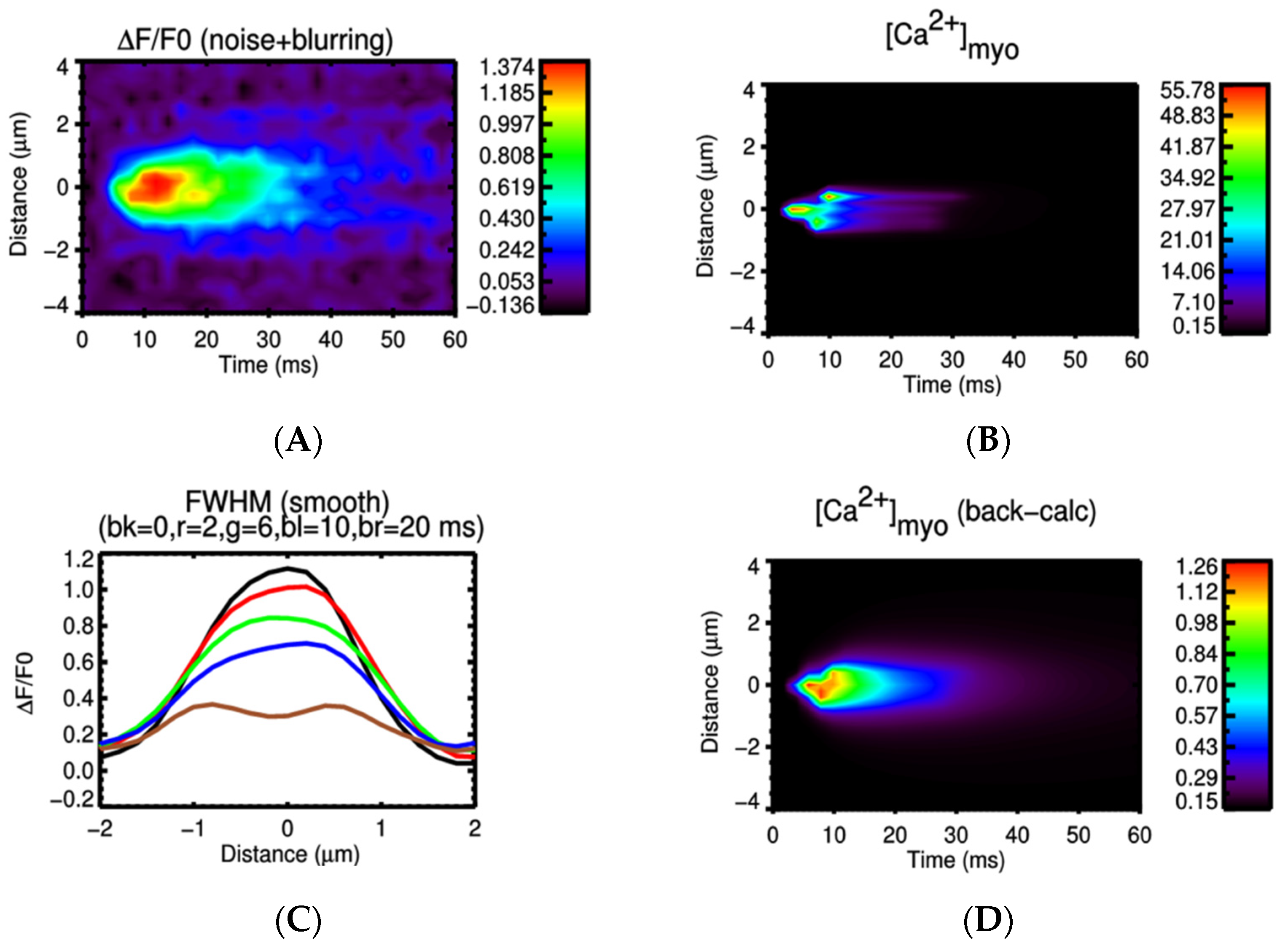 Membranes 11 00989 g007