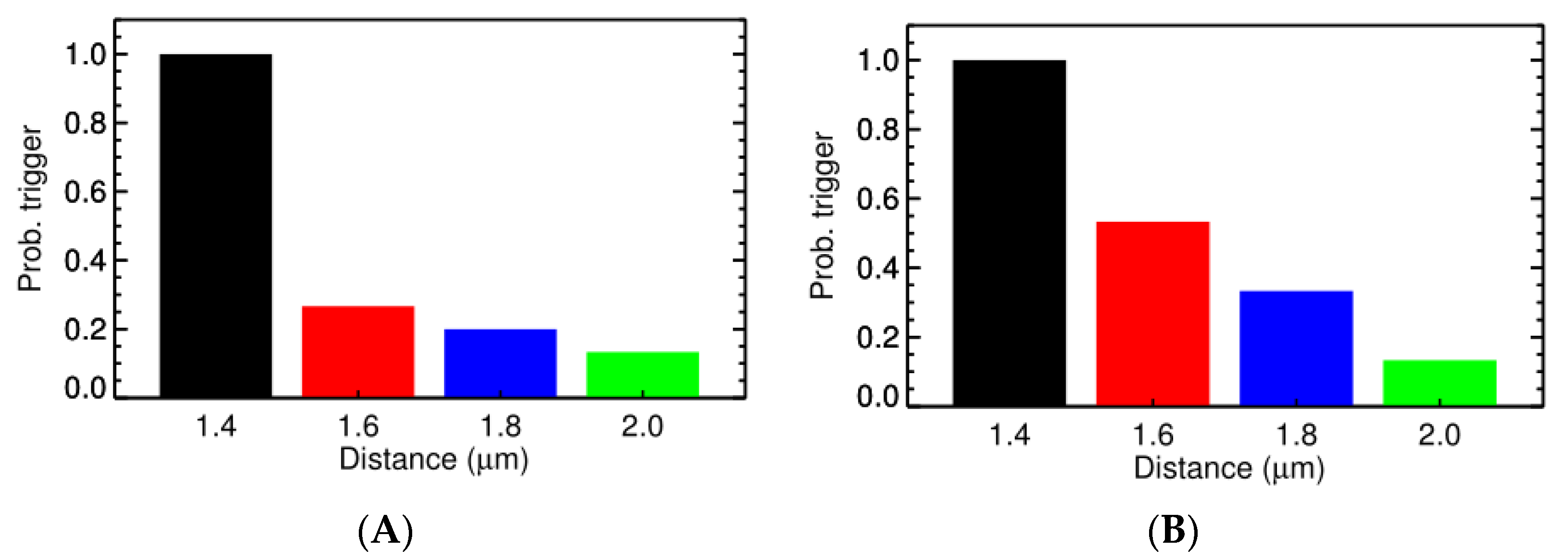 Membranes 11 00989 g014