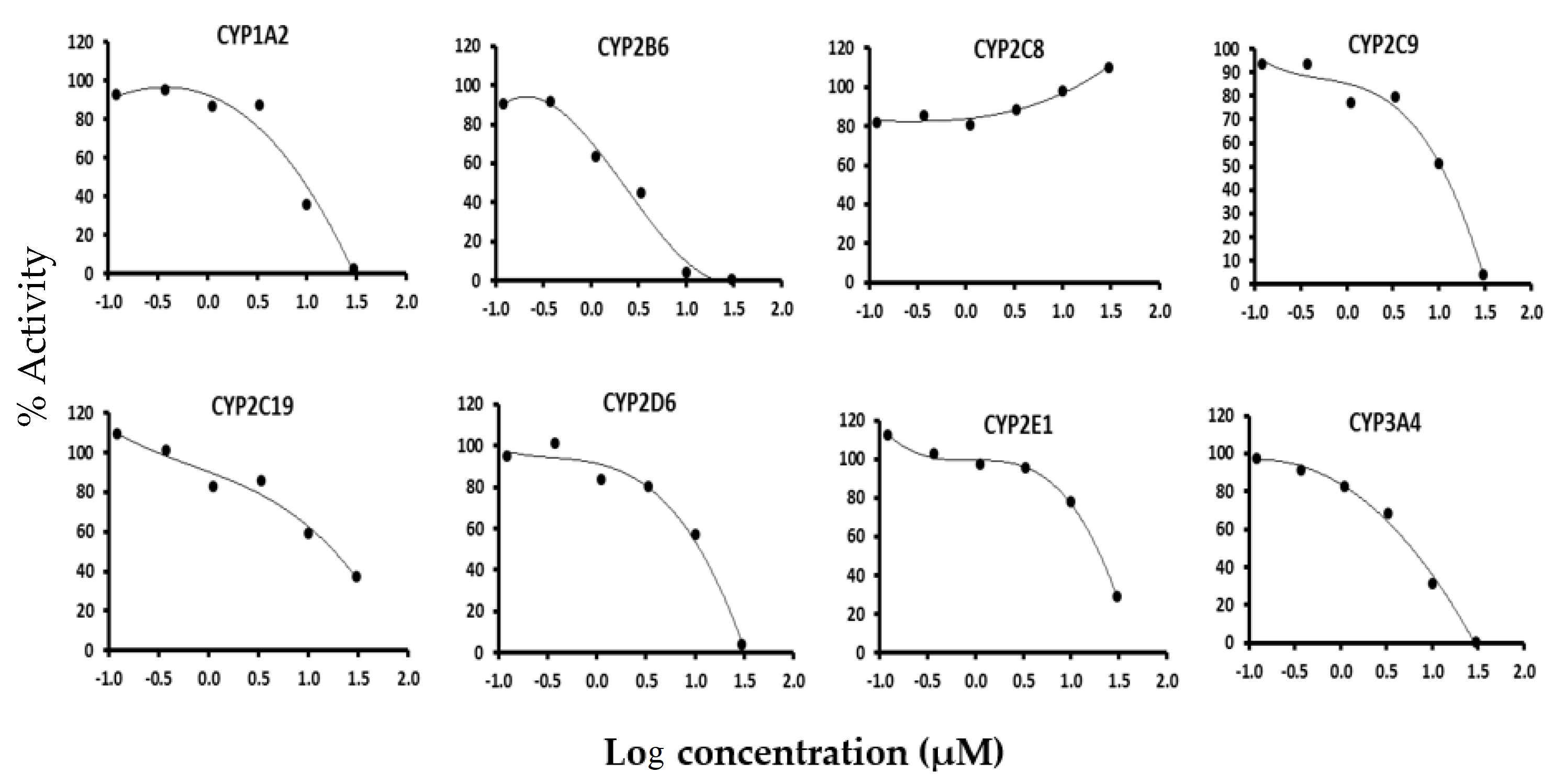 Membranes 11 00992 g001