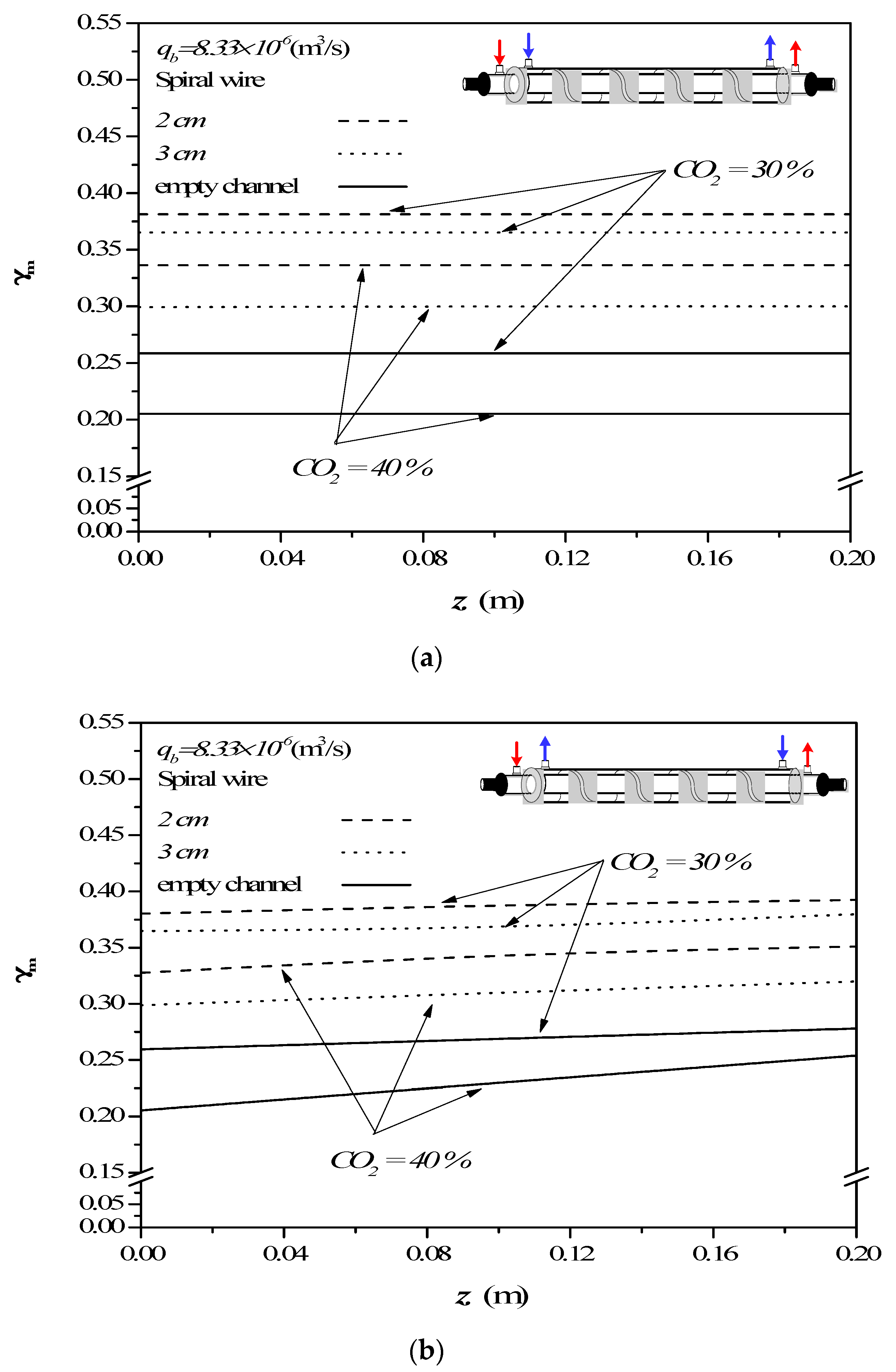 Membranes 12 00004 g009