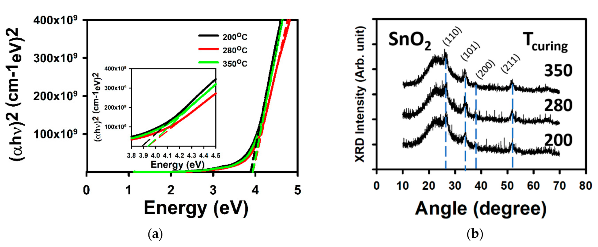 Membranes 12 00007 g001
