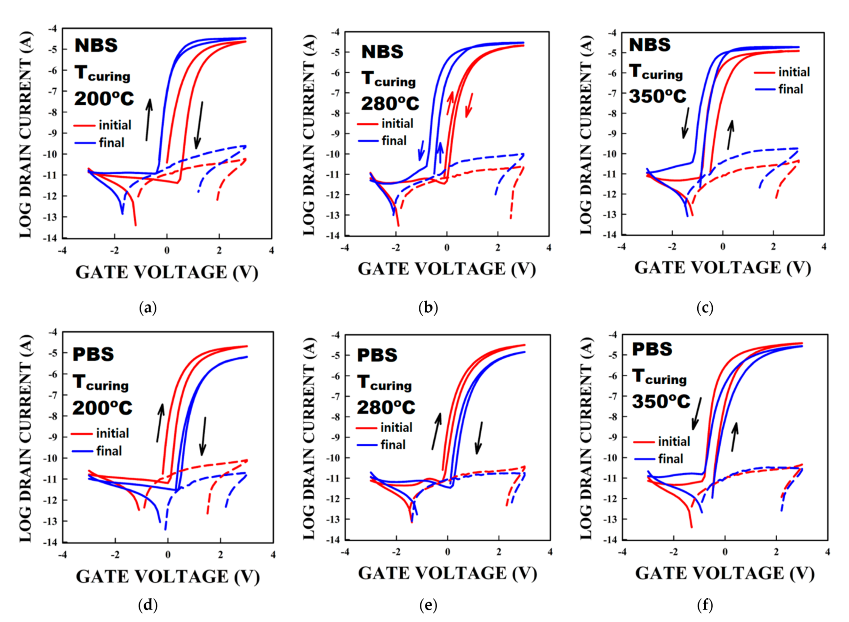 Membranes 12 00007 g004