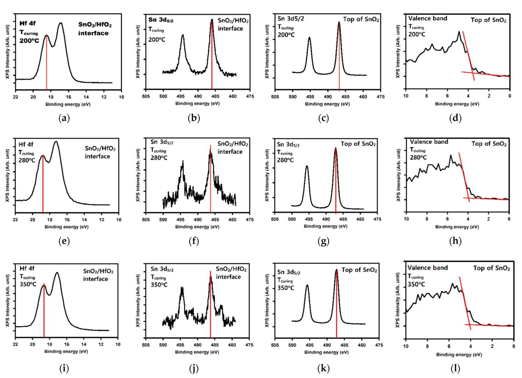 Membranes 12 00007 g005