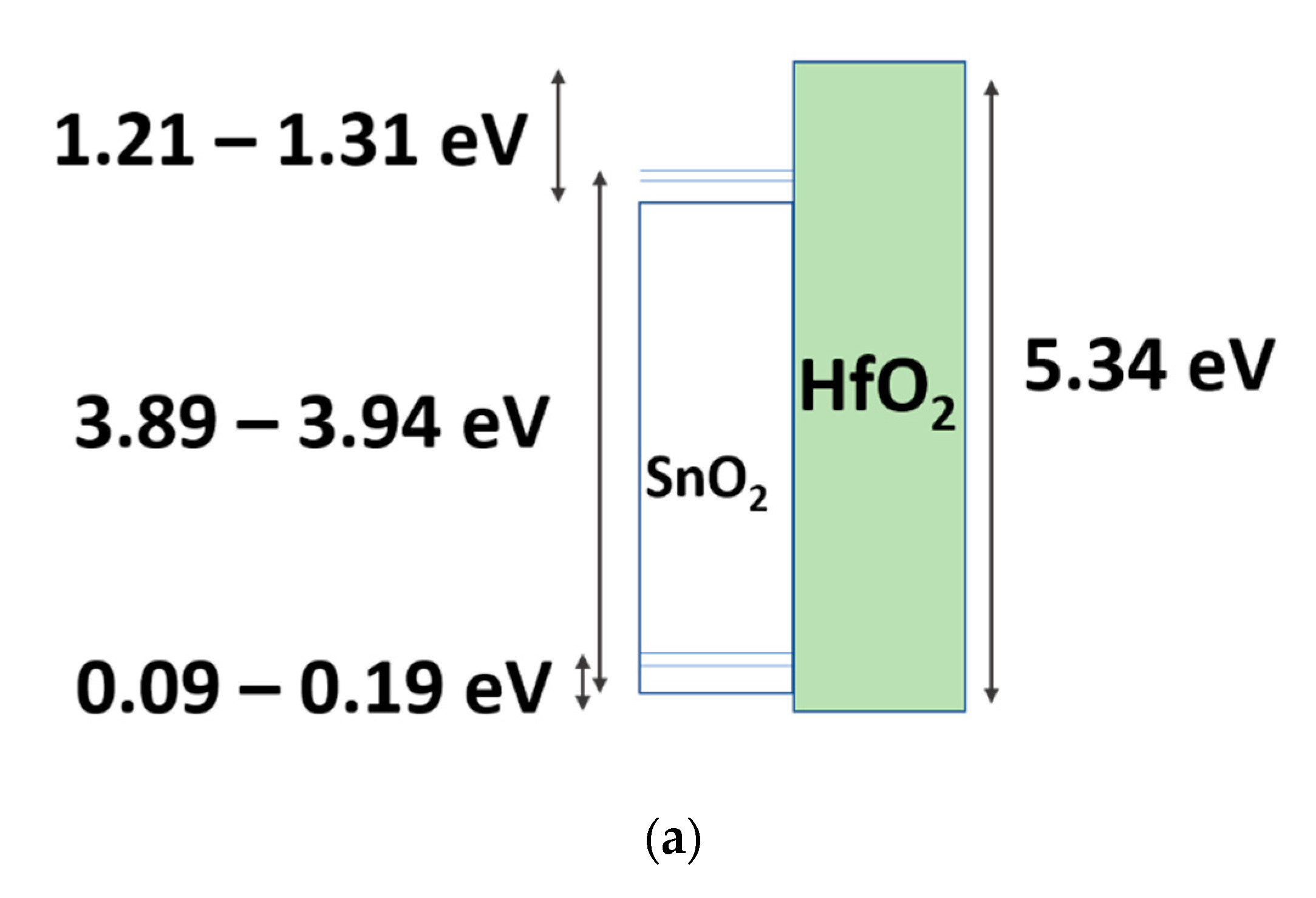 Membranes 12 00007 g006a