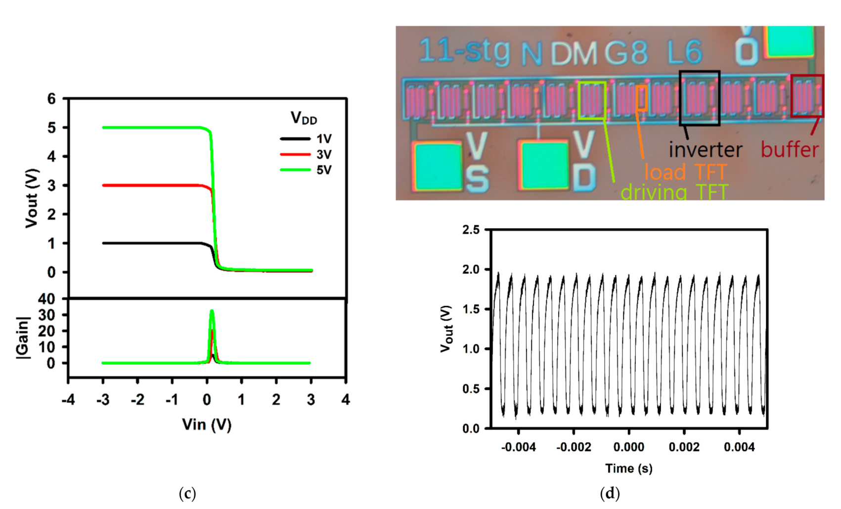 Membranes 12 00007 g007b