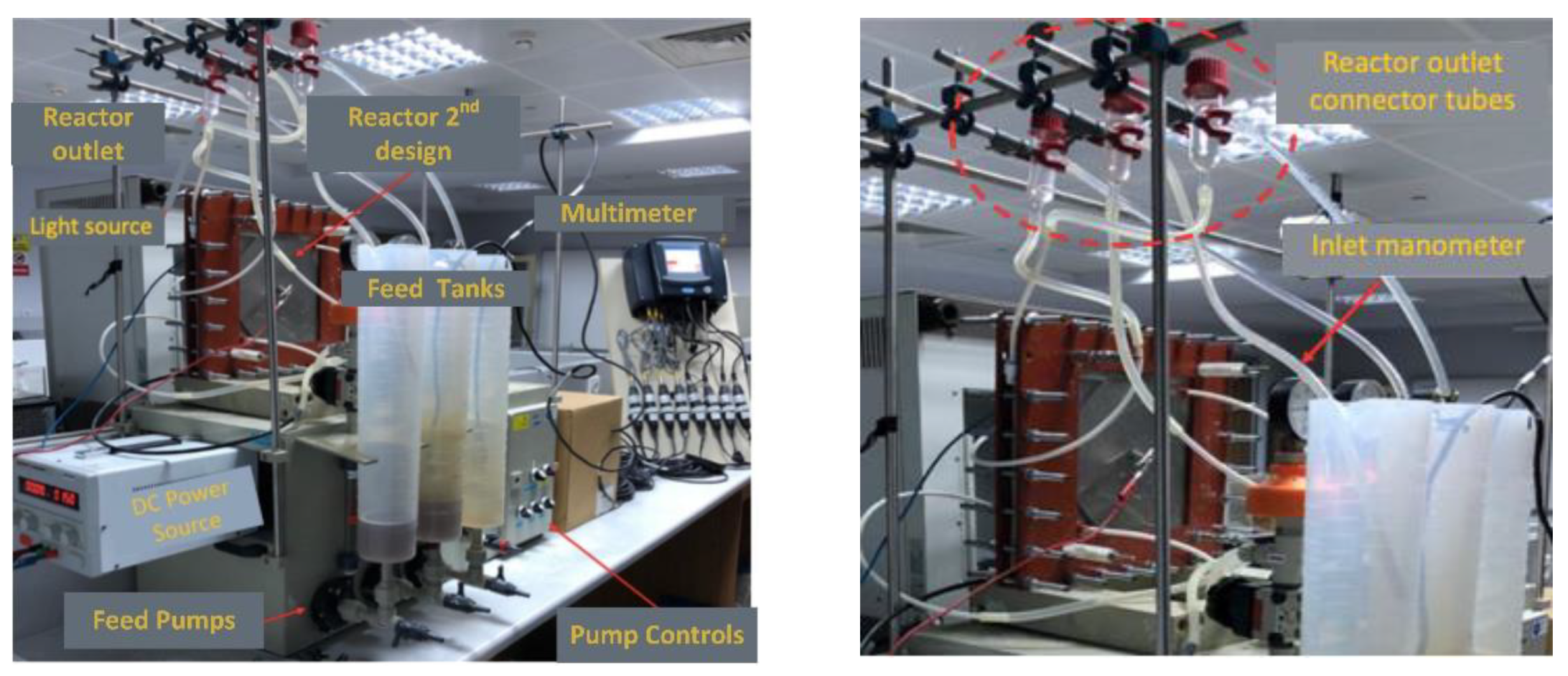 Membranes 12 00010 g002