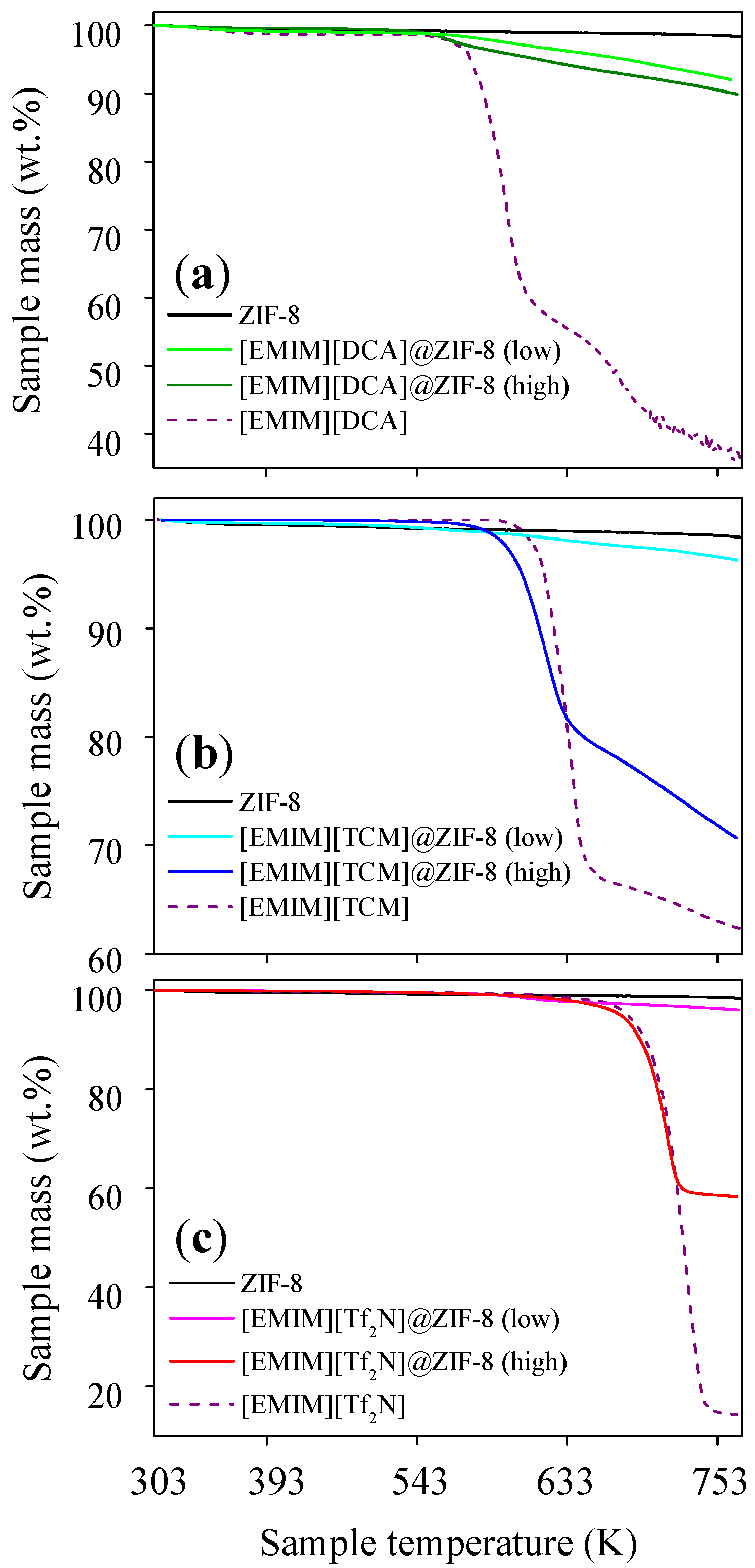Membranes 12 00013 g002