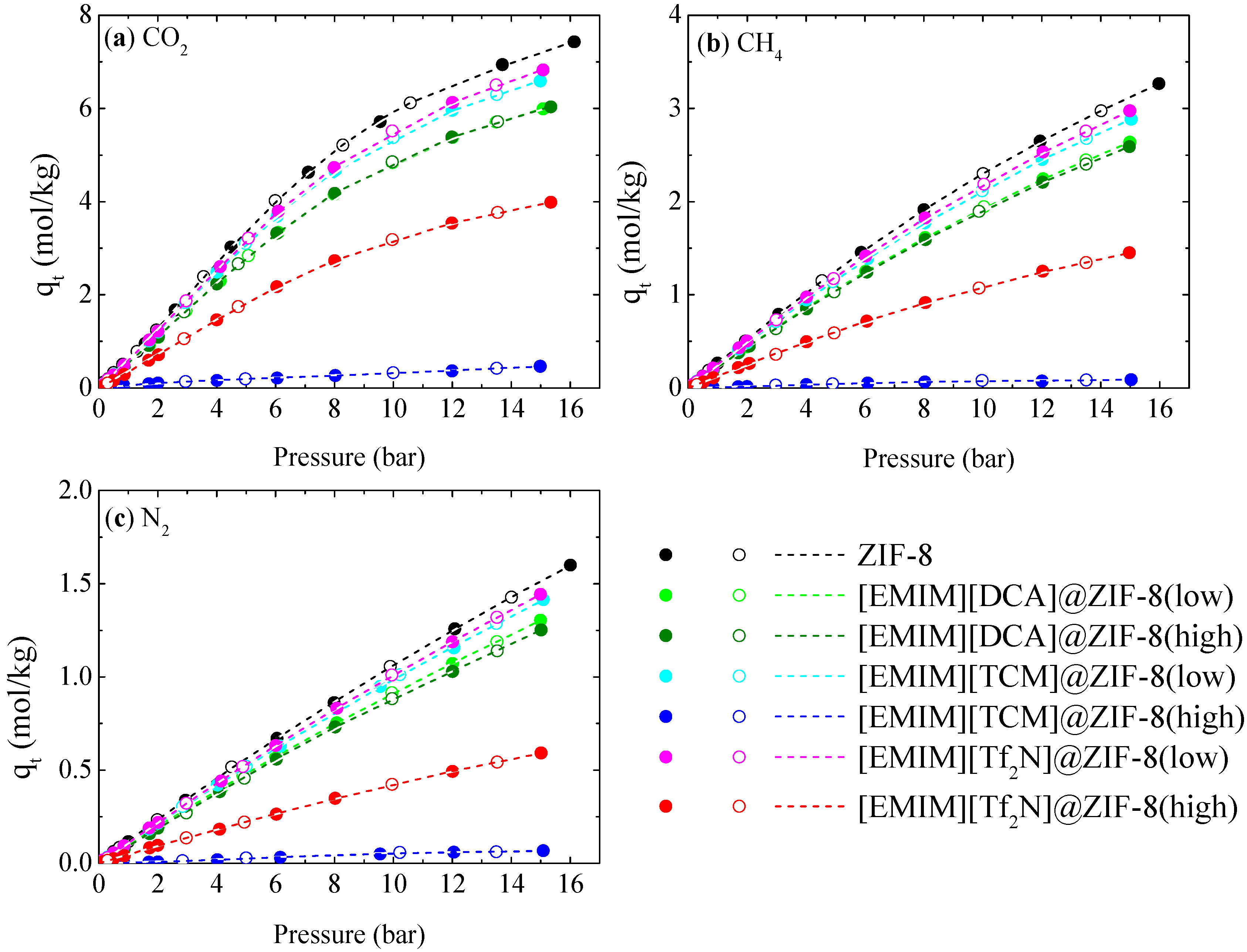 Membranes 12 00013 g003