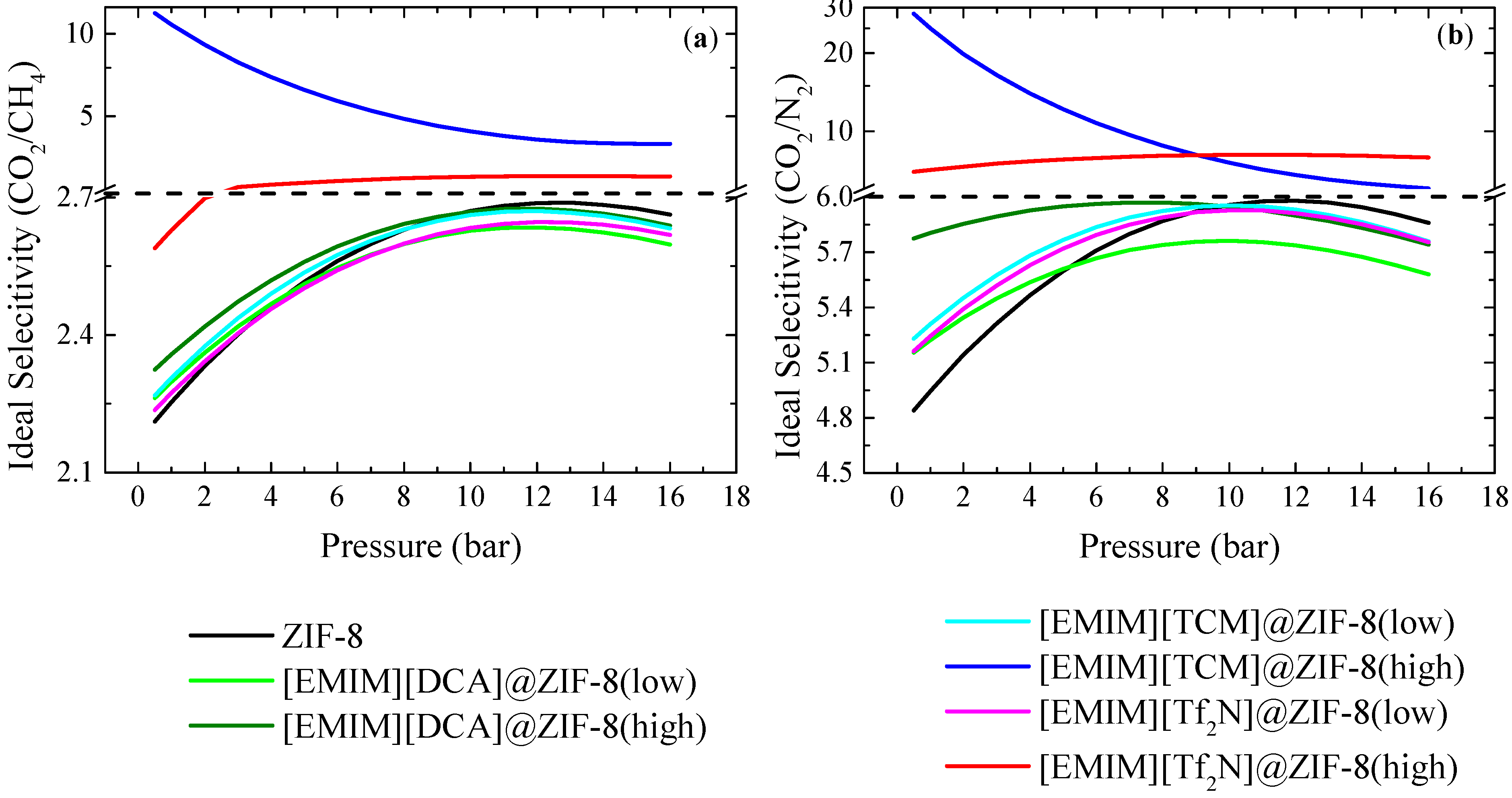 Membranes 12 00013 g004