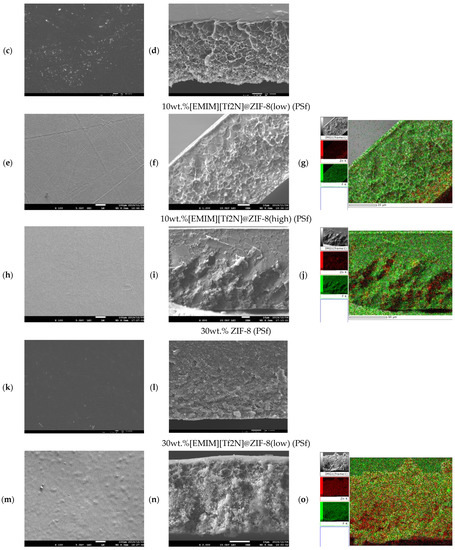Membranes 12 00013 g0a8b 550