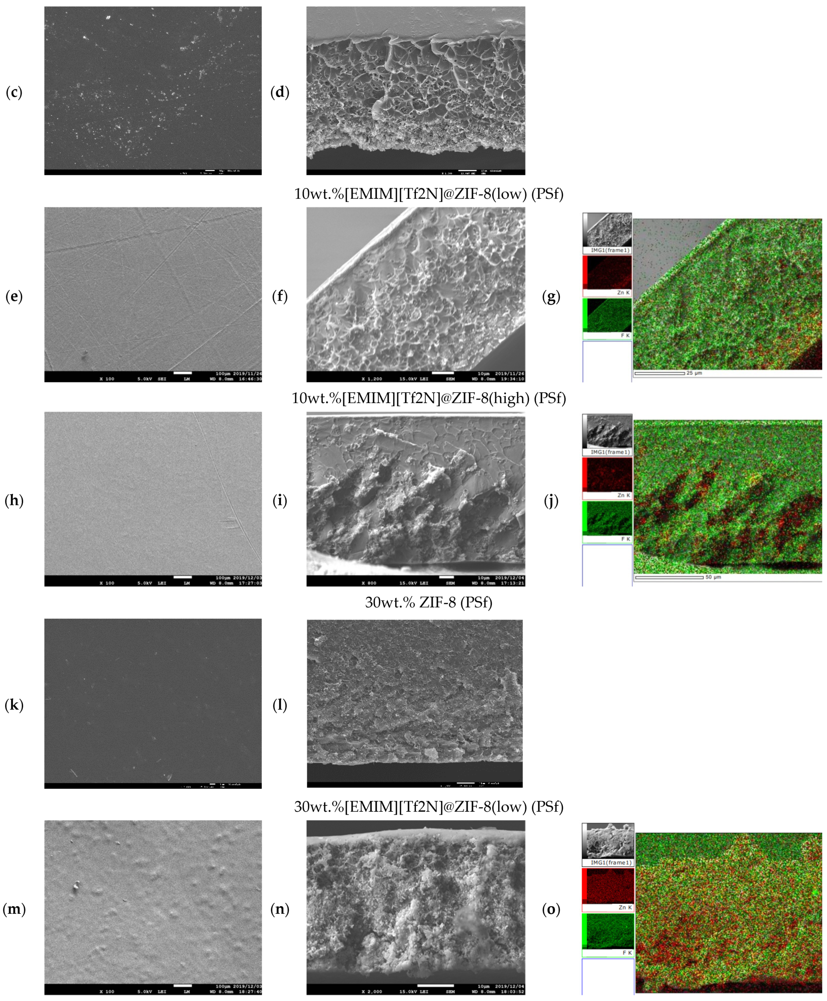 Membranes 12 00013 g0a8b