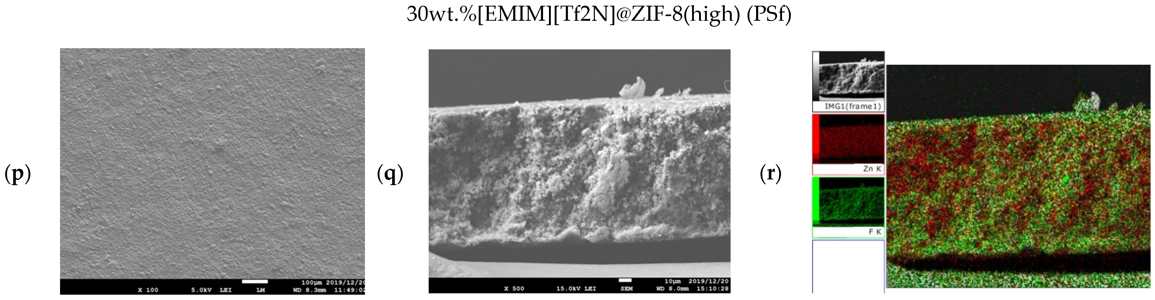 Membranes 12 00013 g0a8c