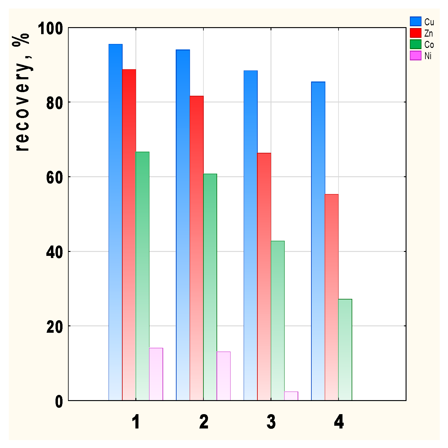 Membranes 12 00016 g006