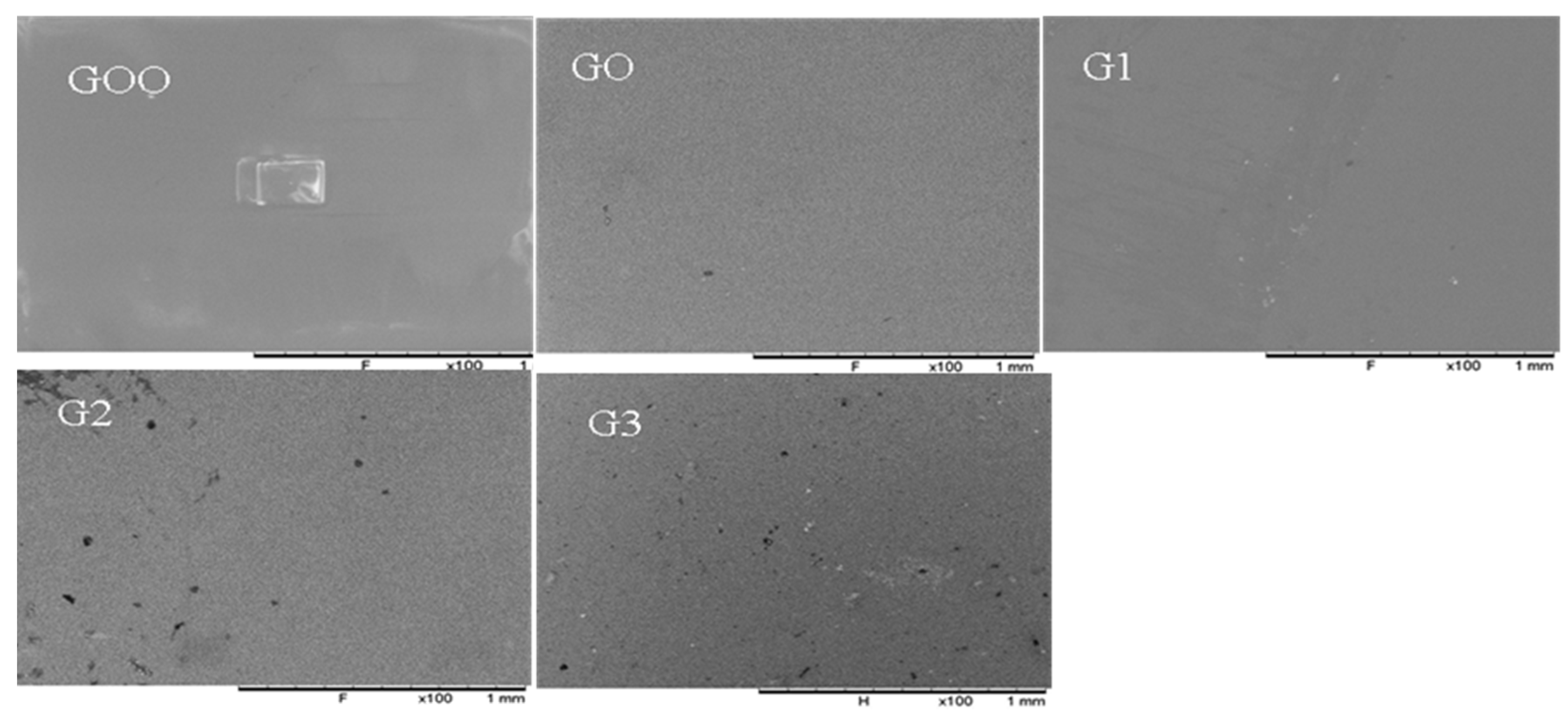 Membranes 12 00024 g002 Membranes 12 00024 g002