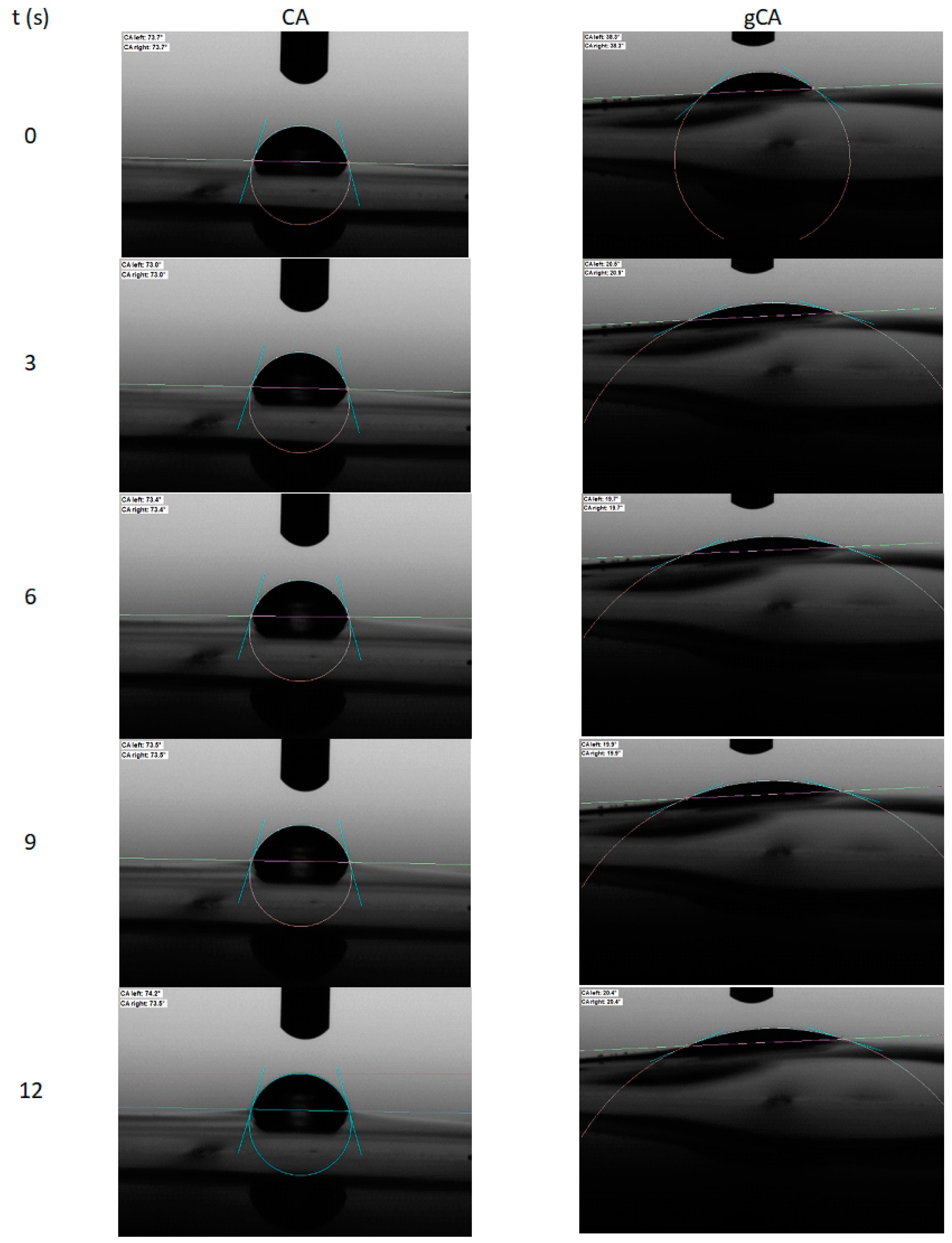 Membranes 12 00033 g0a2