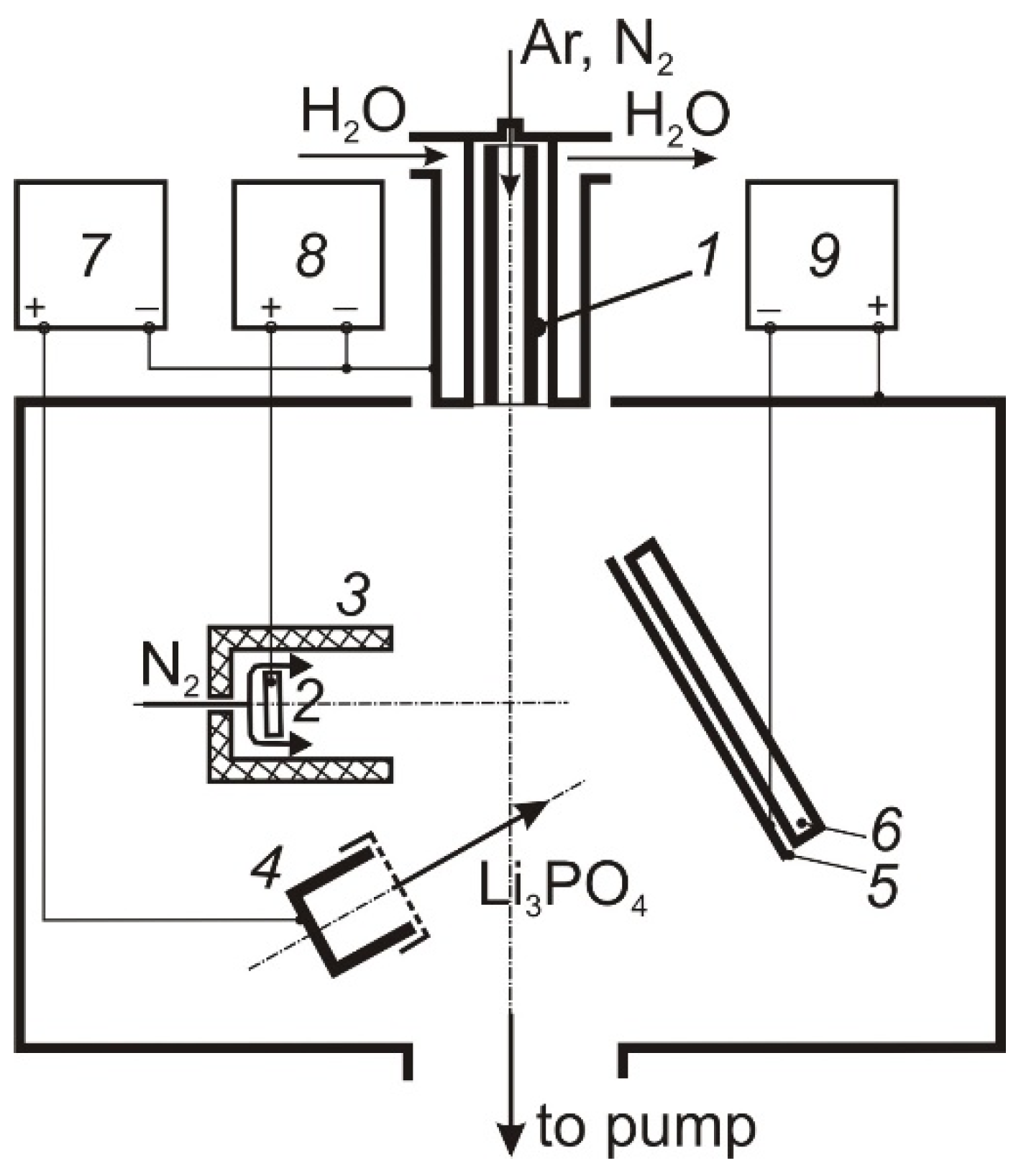 Membranes 12 00040 g001
