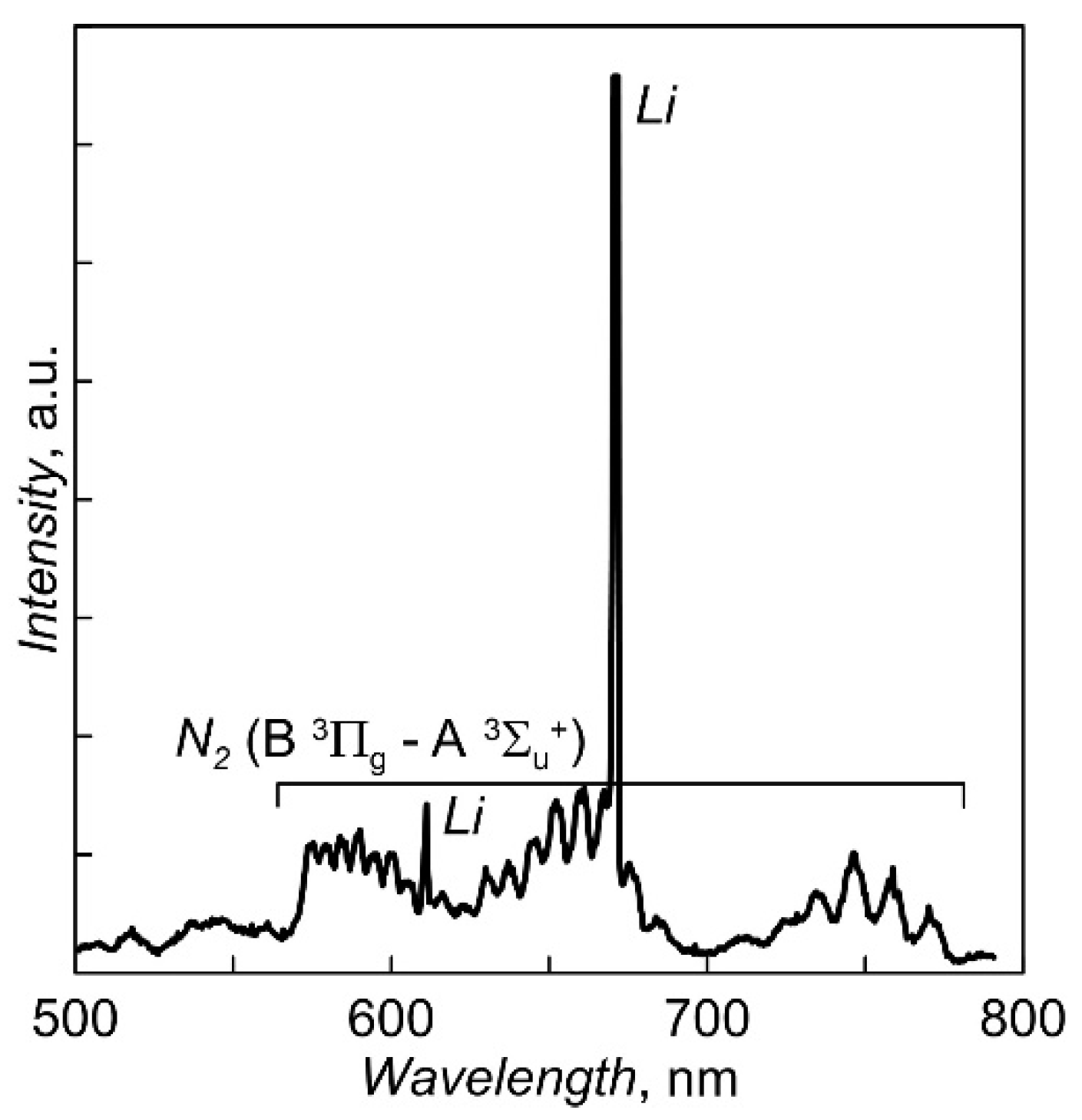 Membranes 12 00040 g002
