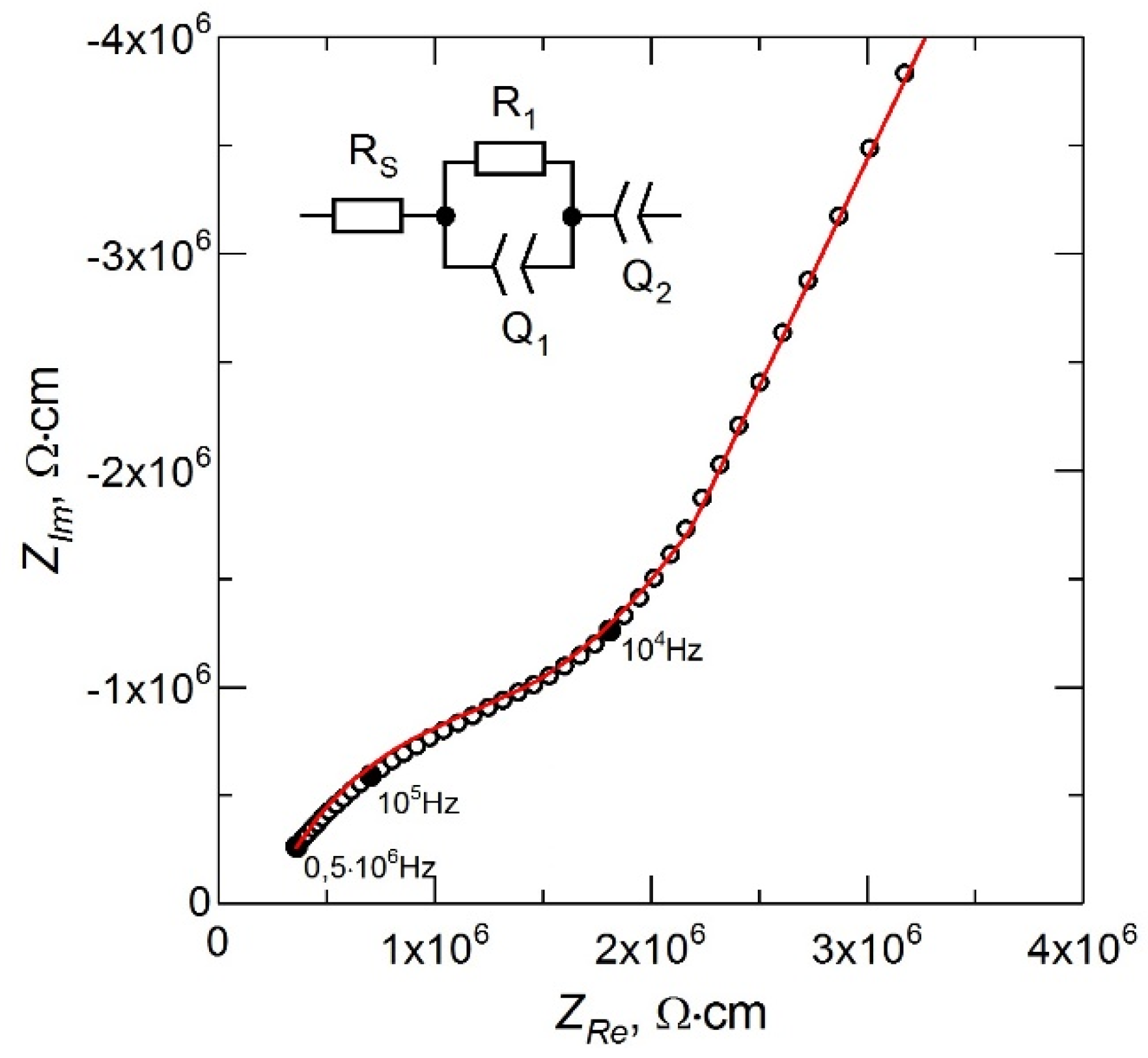 Membranes 12 00040 g003