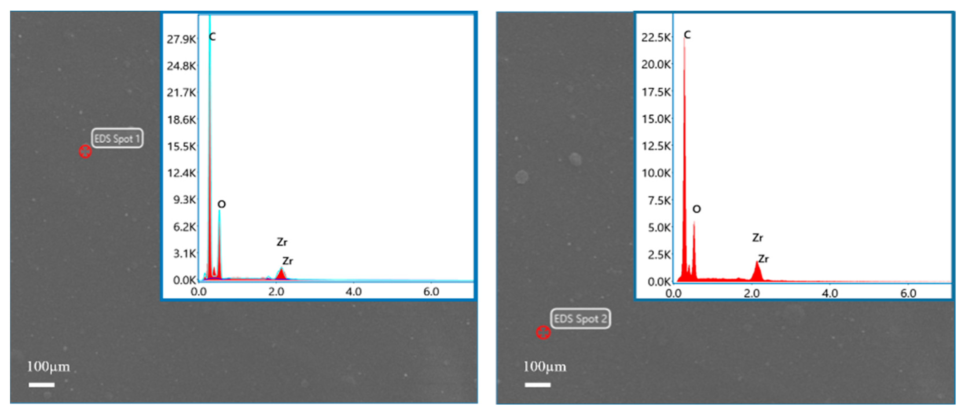 Membranes 12 00042 g009