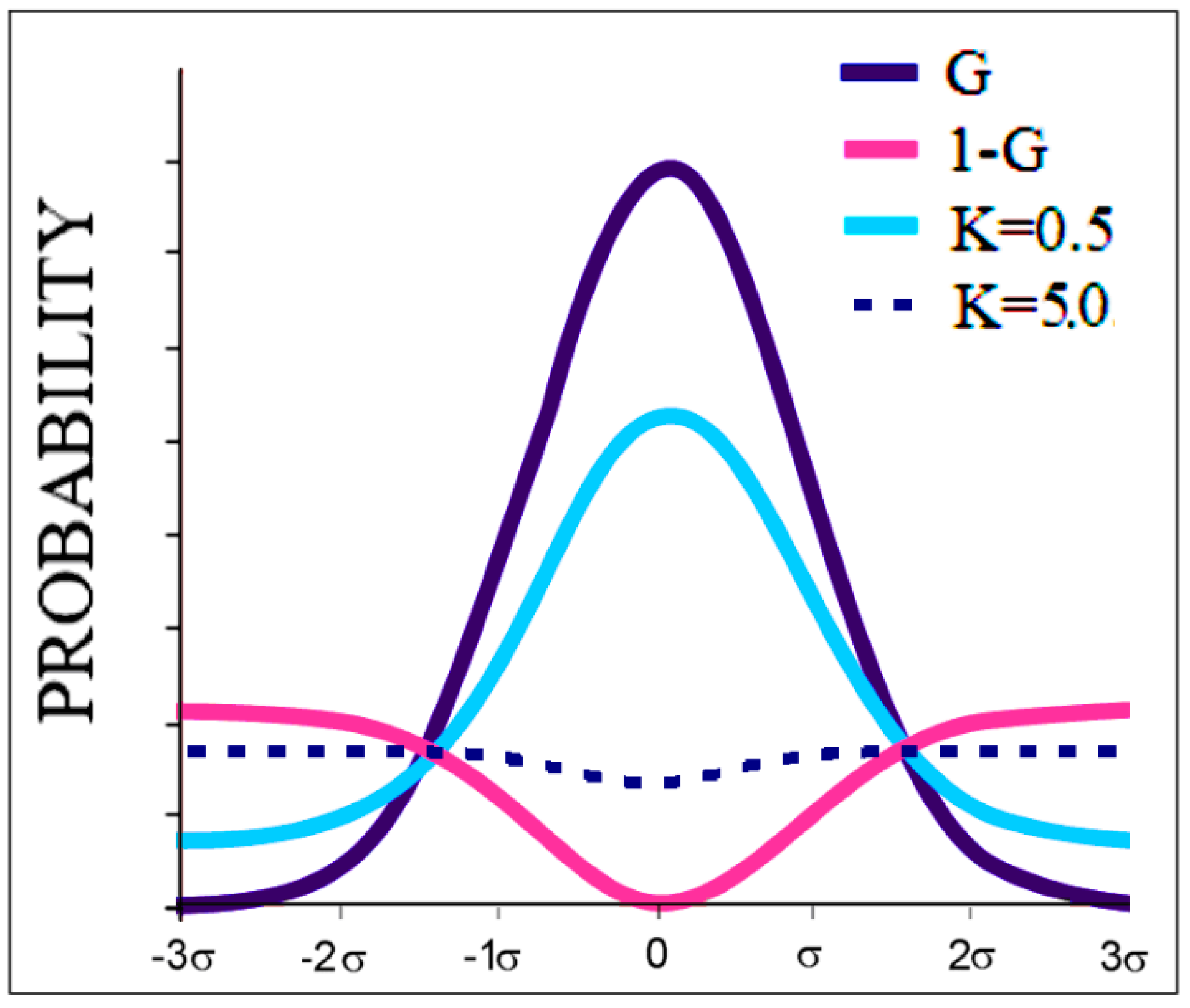 Membranes 12 00050 g001